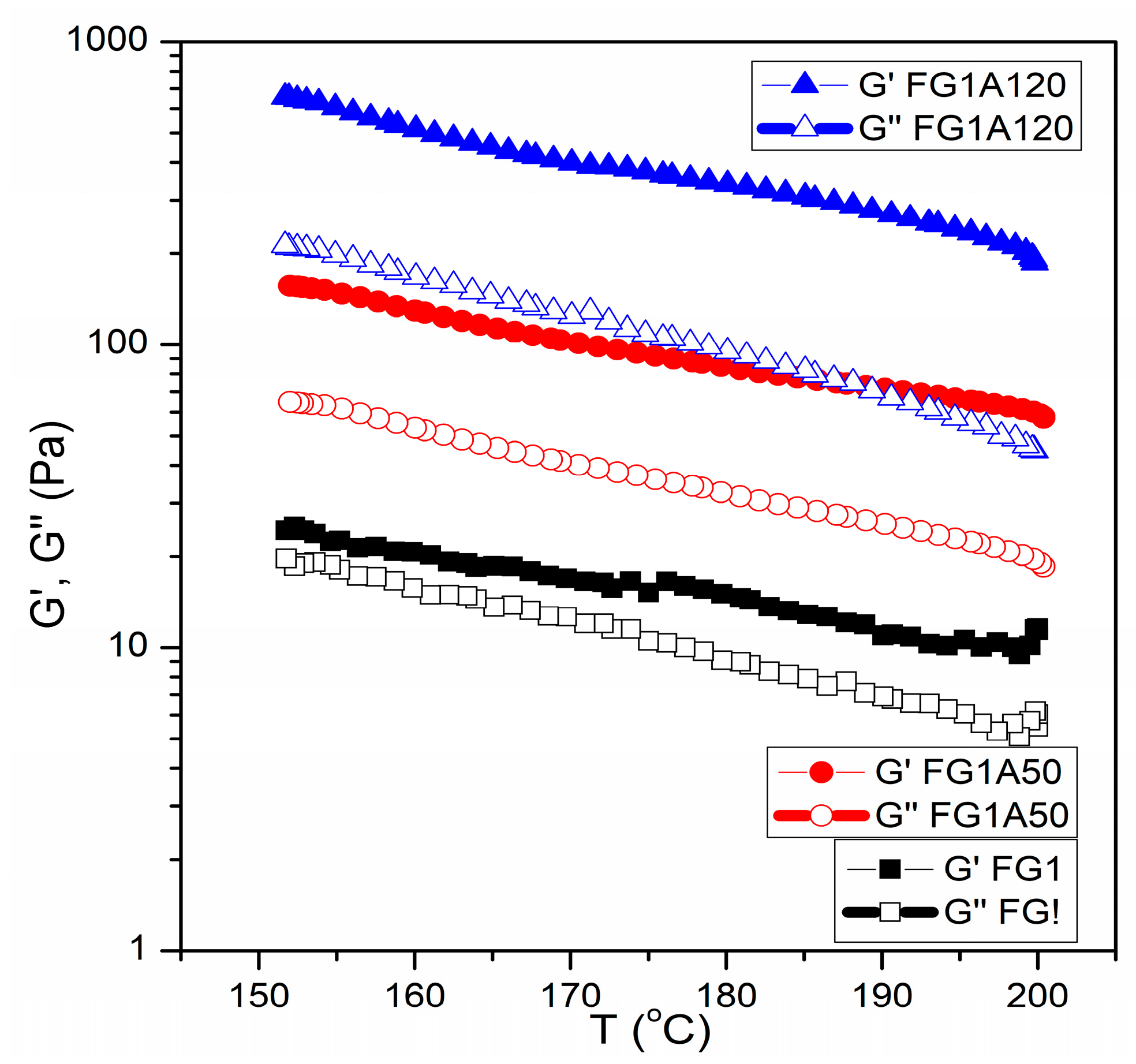 Polymers 14 01176 g007 550