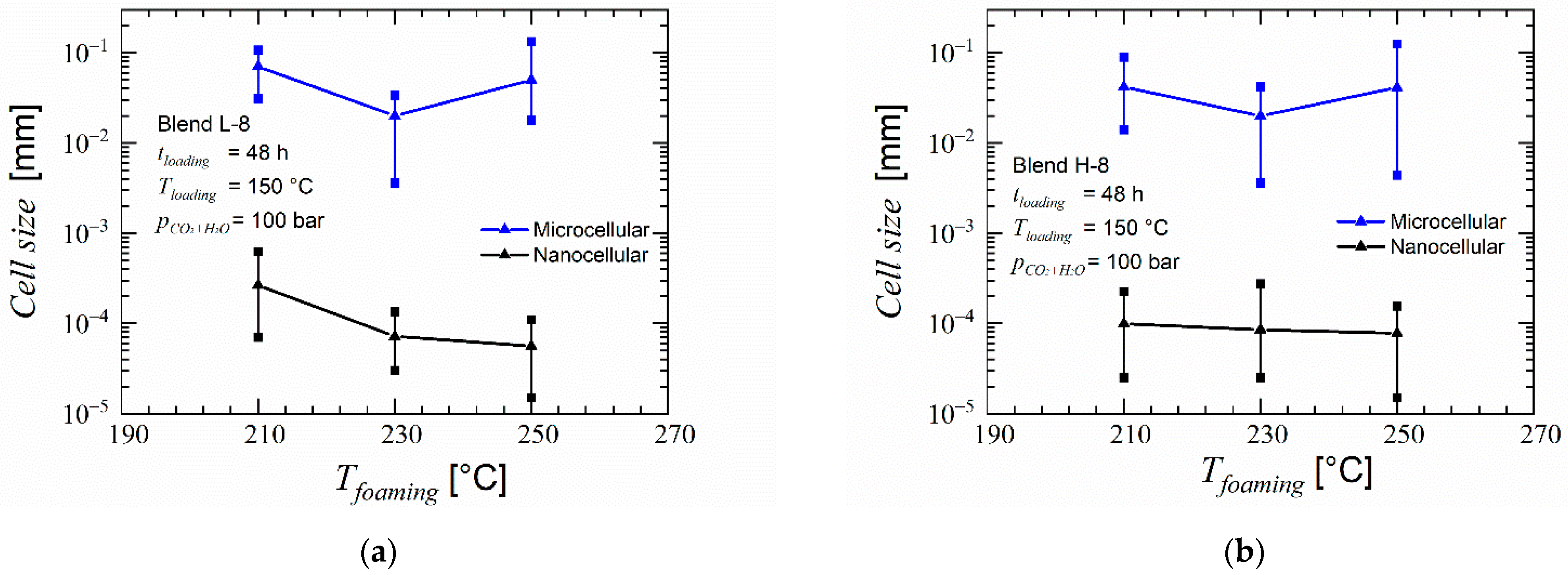 Polymers 14 01177 g009a Polymers 14 01177 g009a