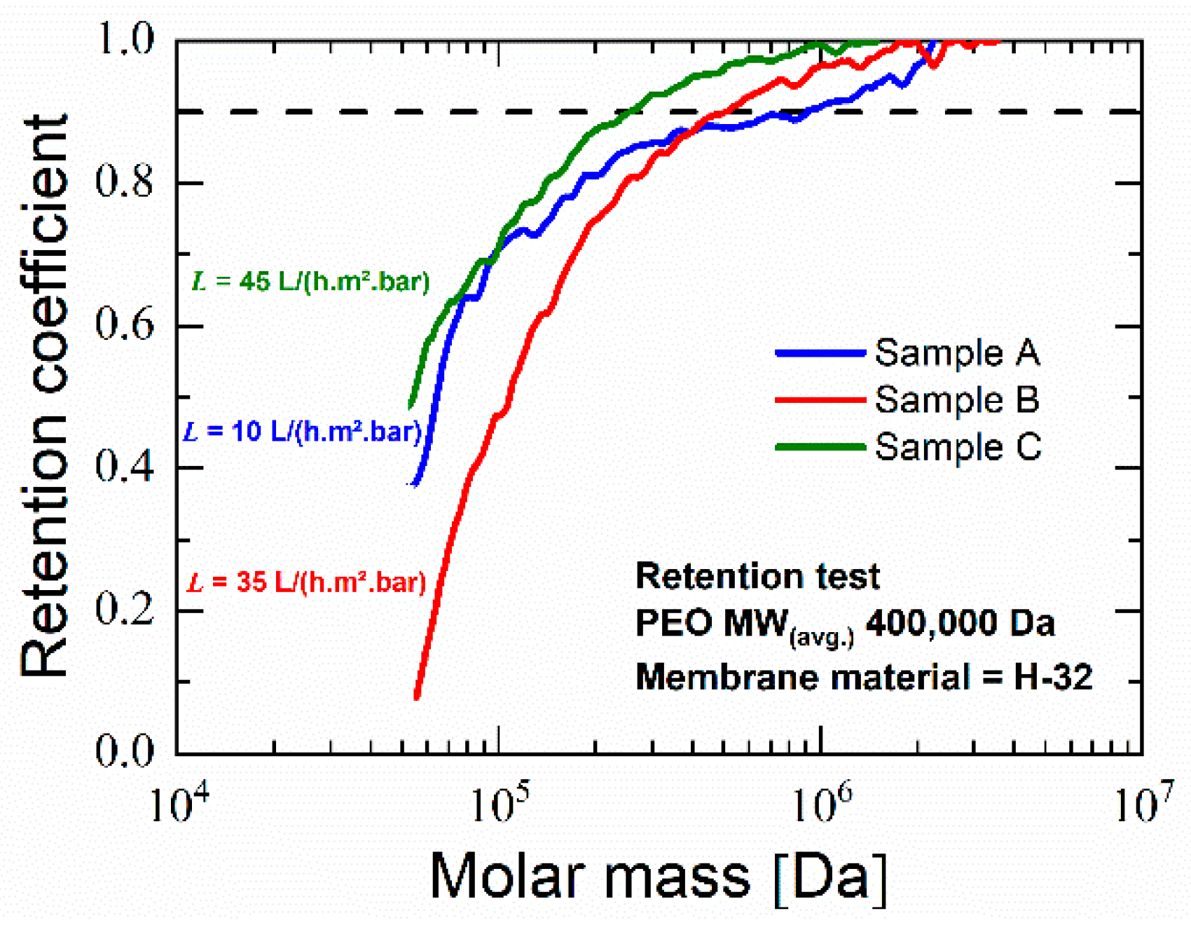 Polymers 14 01177 g011 Polymers 14 01177 g011
