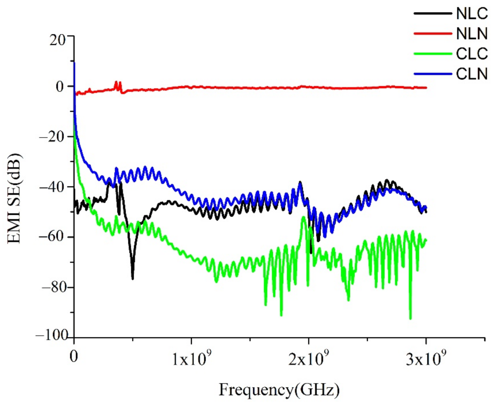 Polymers 14 01181 g006 550