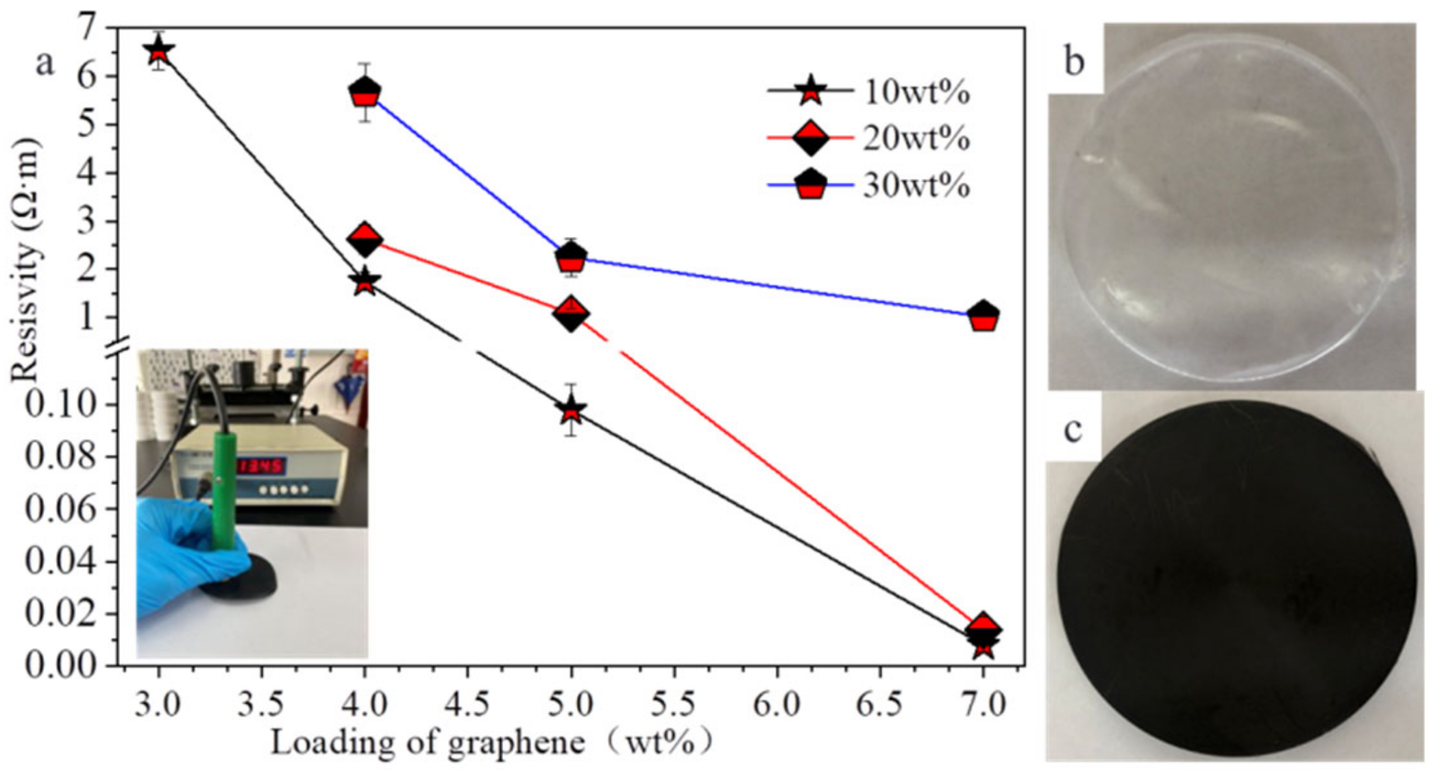 Polymers 14 01183 g001