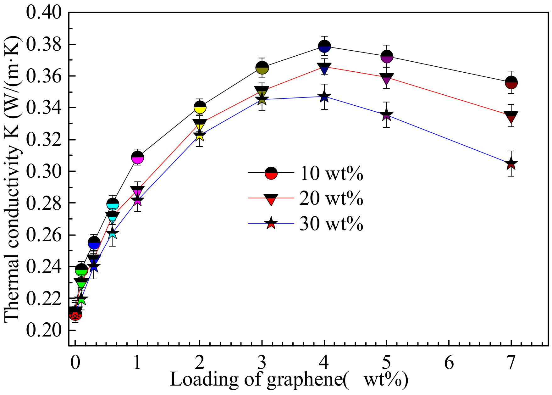 Polymers 14 01183 g004