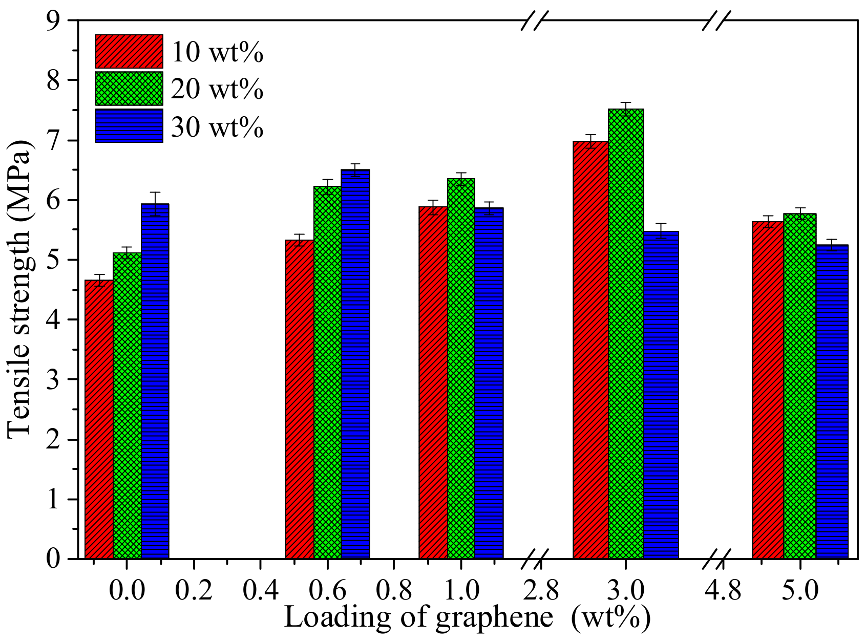 Polymers 14 01183 g008