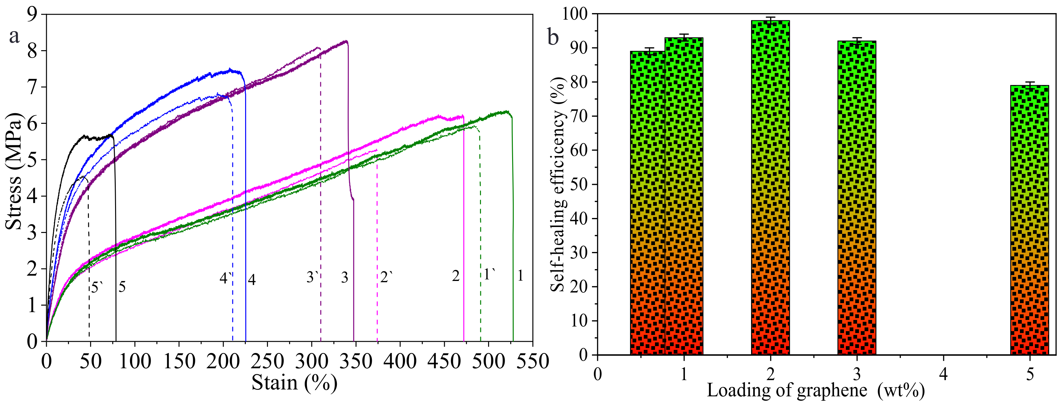 Polymers 14 01183 g011