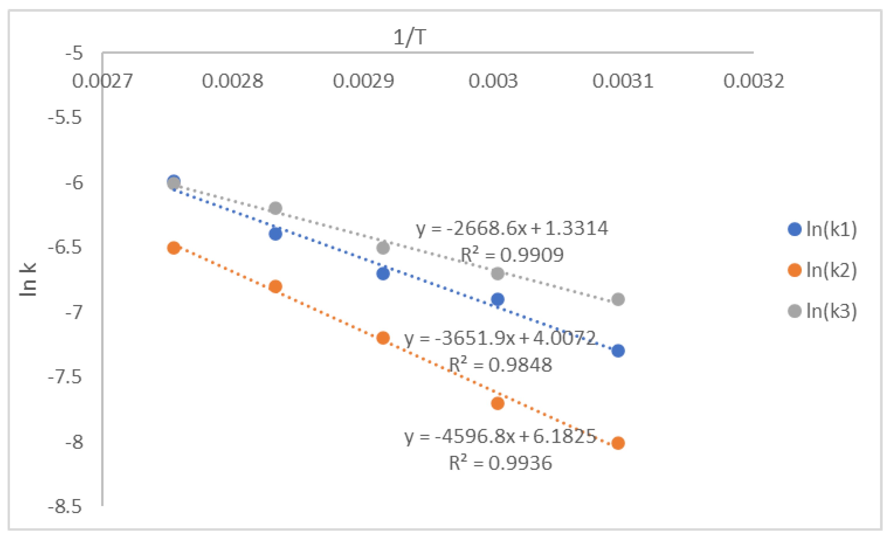 Polymers 14 01184 g011