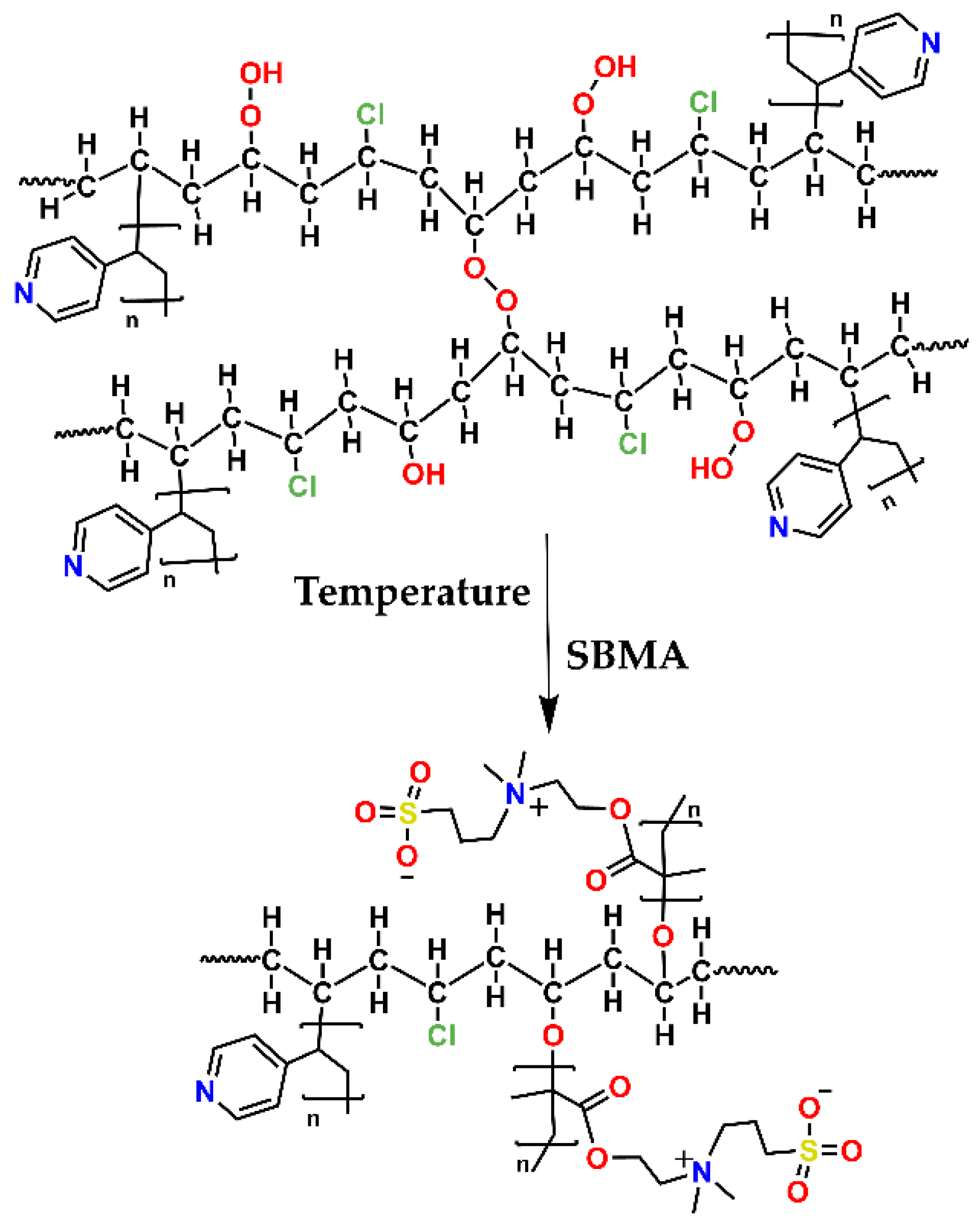 Polymers 14 01185 g004