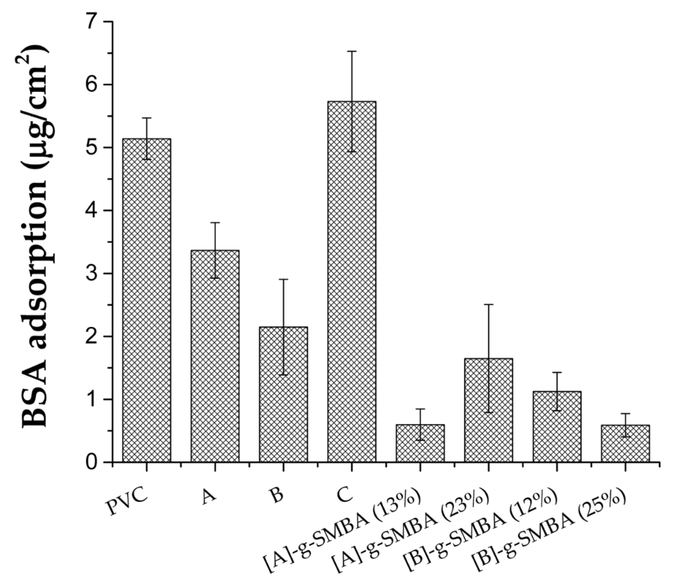 Polymers 14 01185 g012