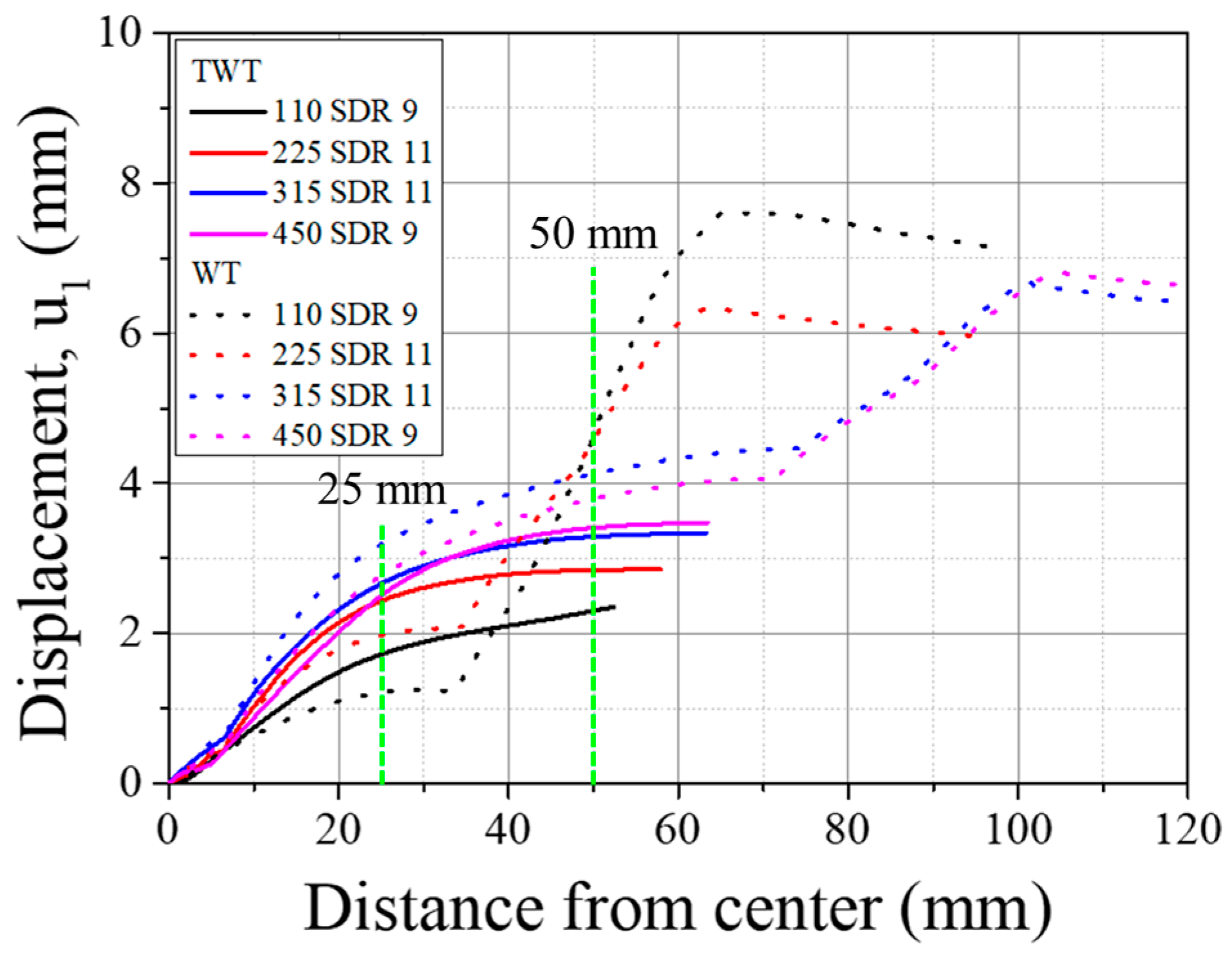 Polymers 14 01187 g020