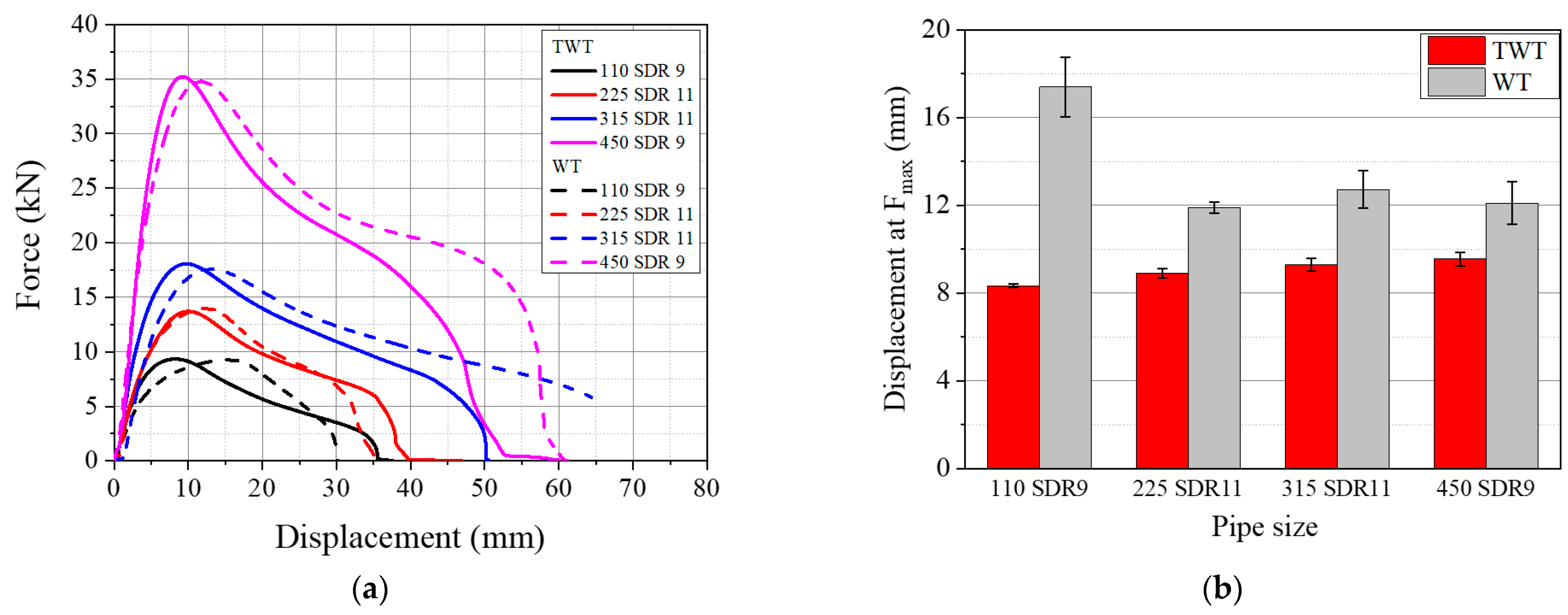 Polymers 14 01187 g021