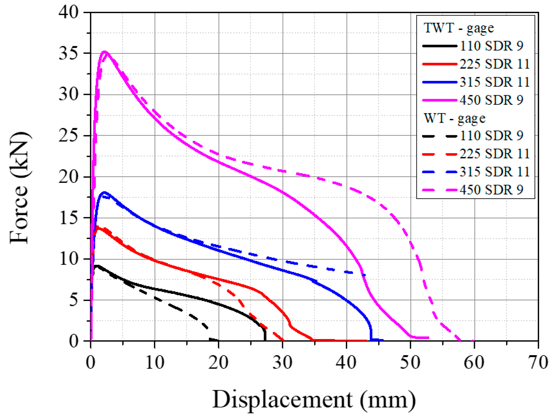 Polymers 14 01187 g023