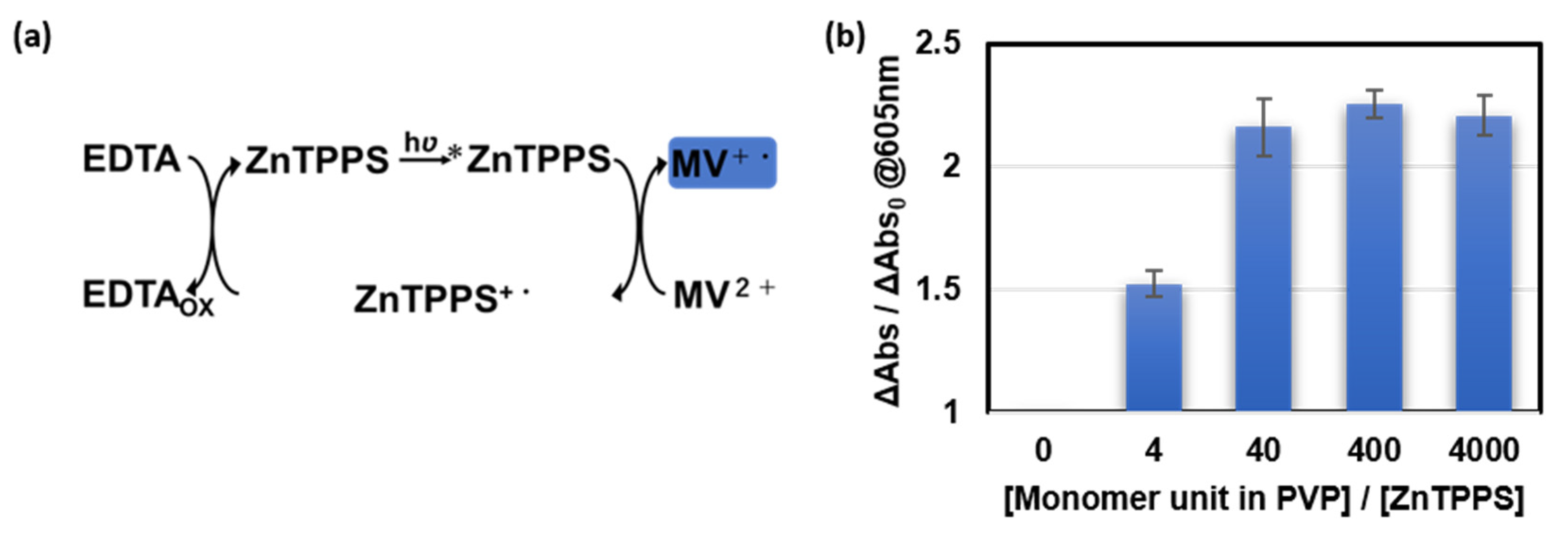 Polymers 14 01191 g006