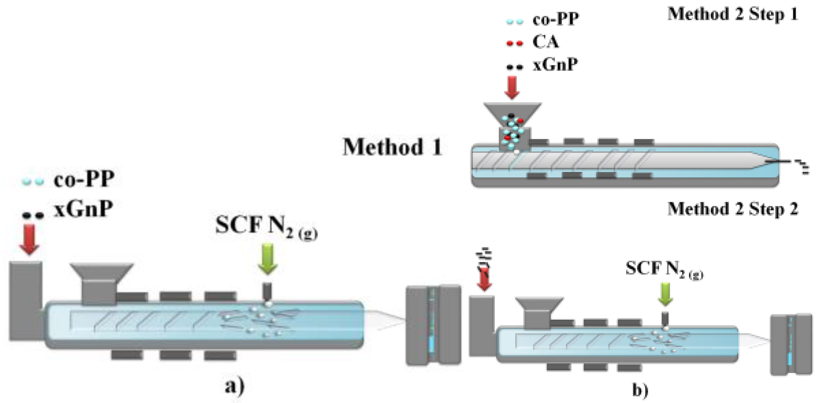 Polymers 14 01192 g002