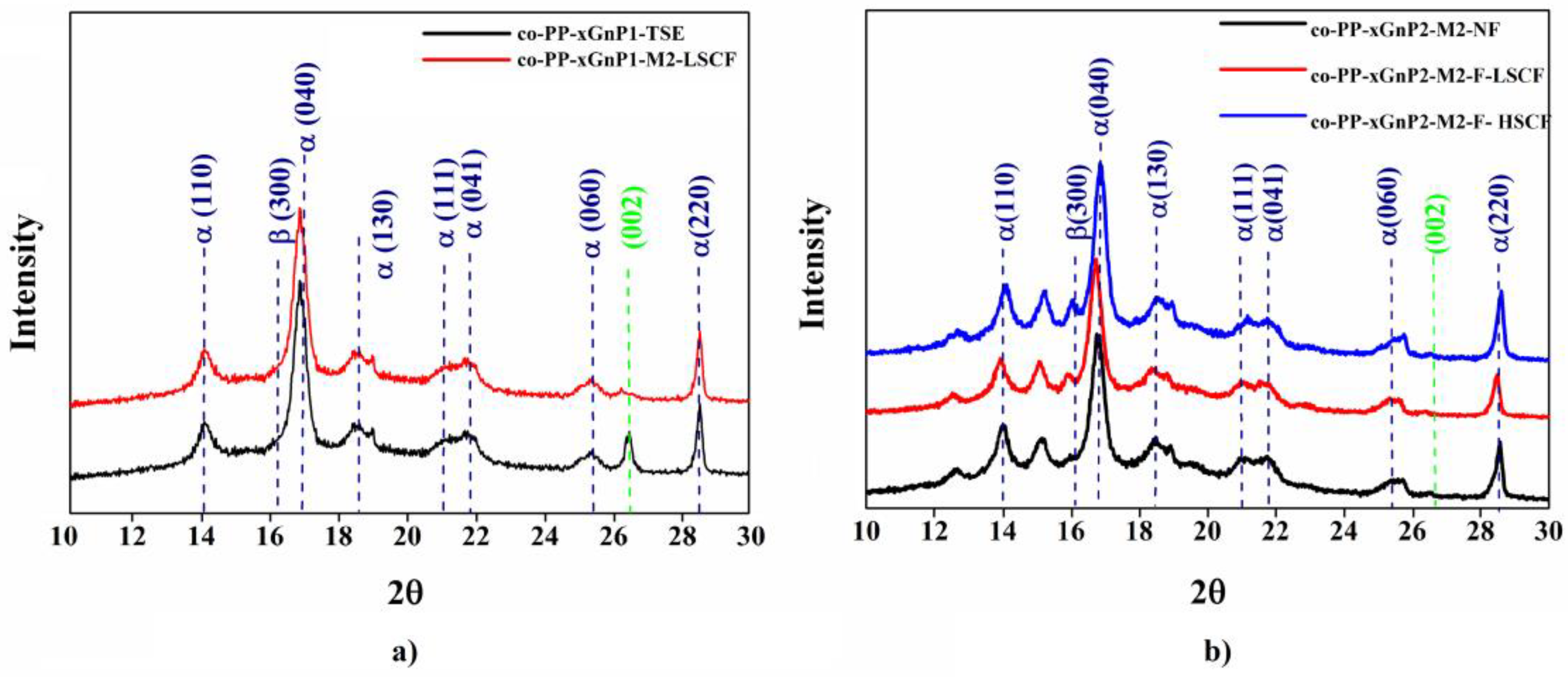 Polymers 14 01192 g009