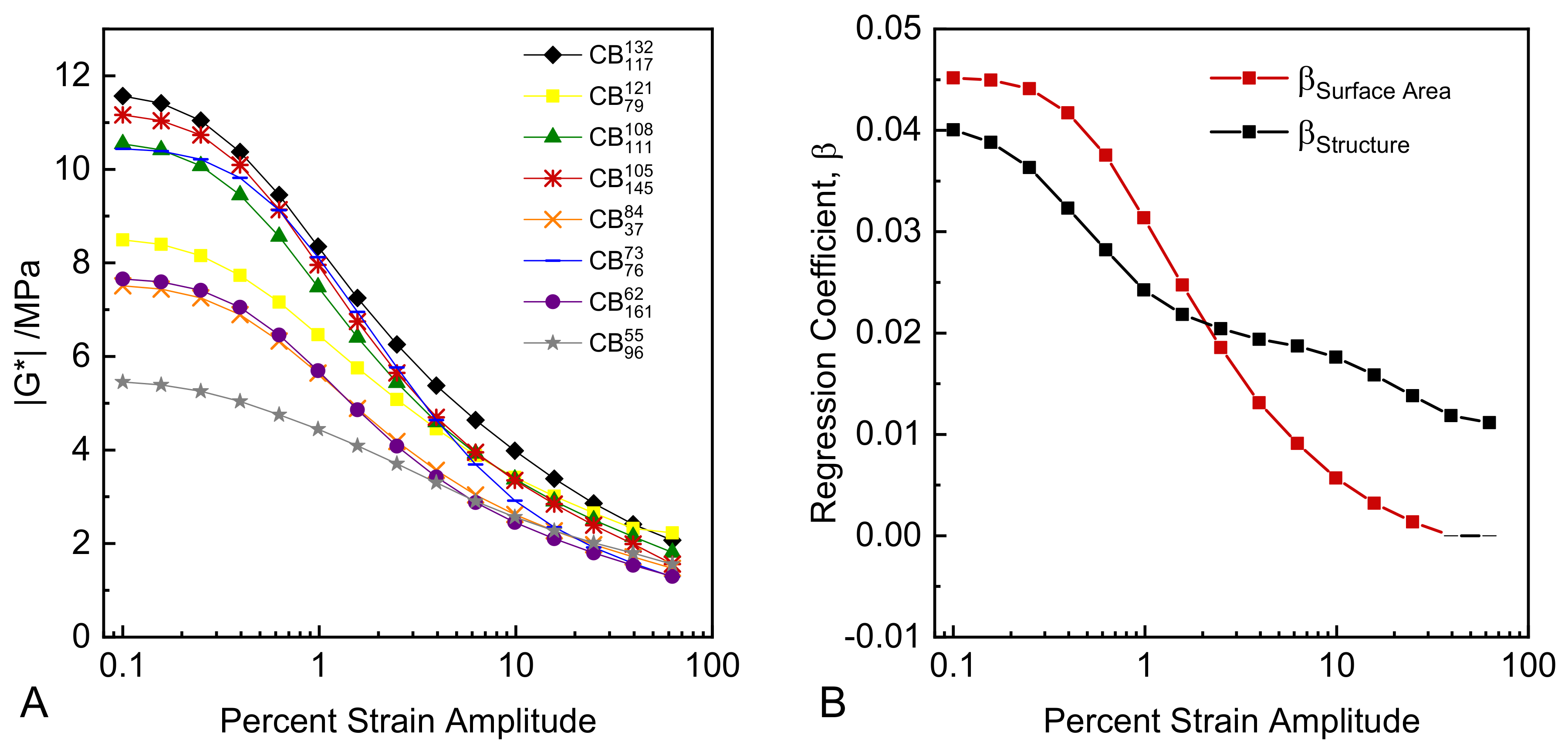 Polymers 14 01194 g006