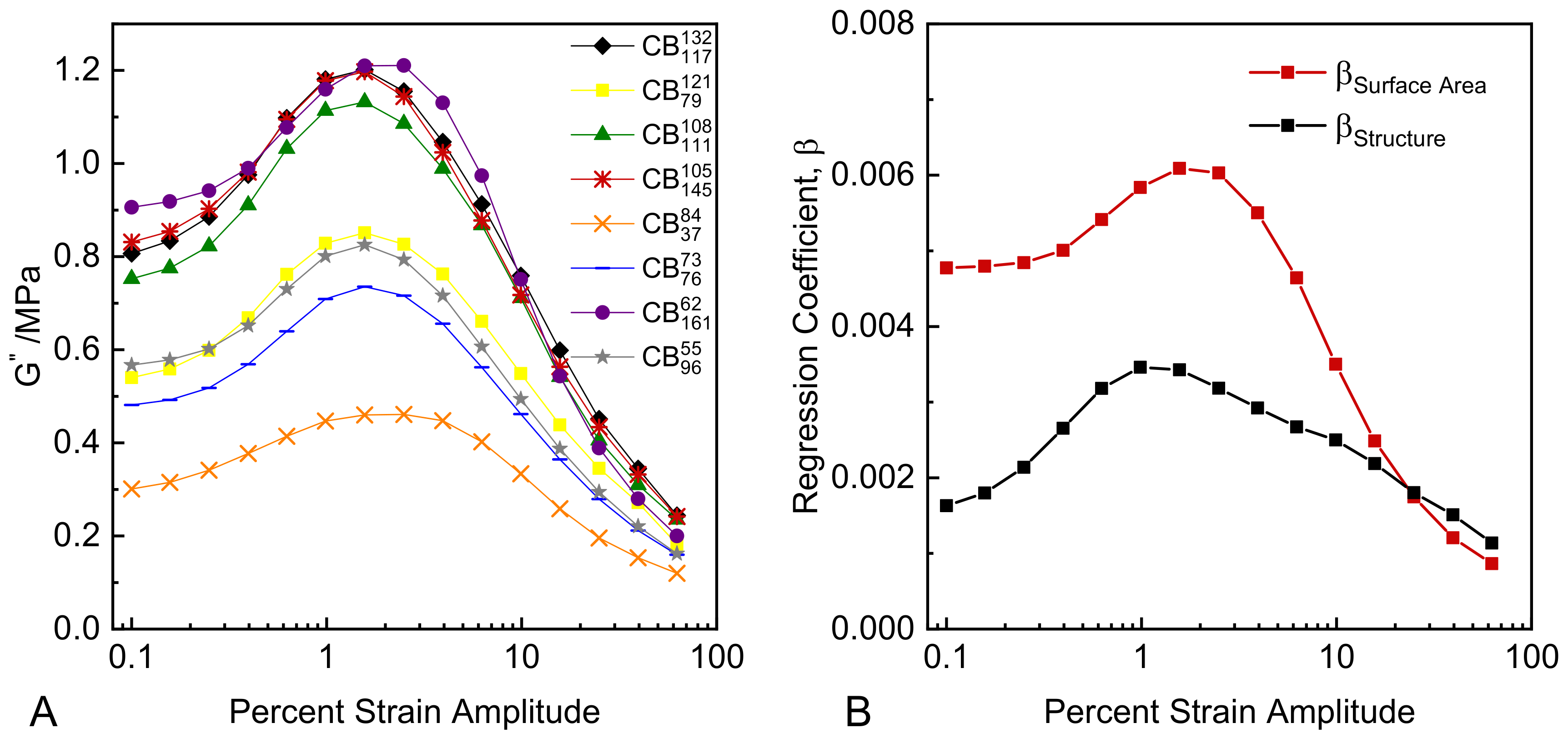 Polymers 14 01194 g007