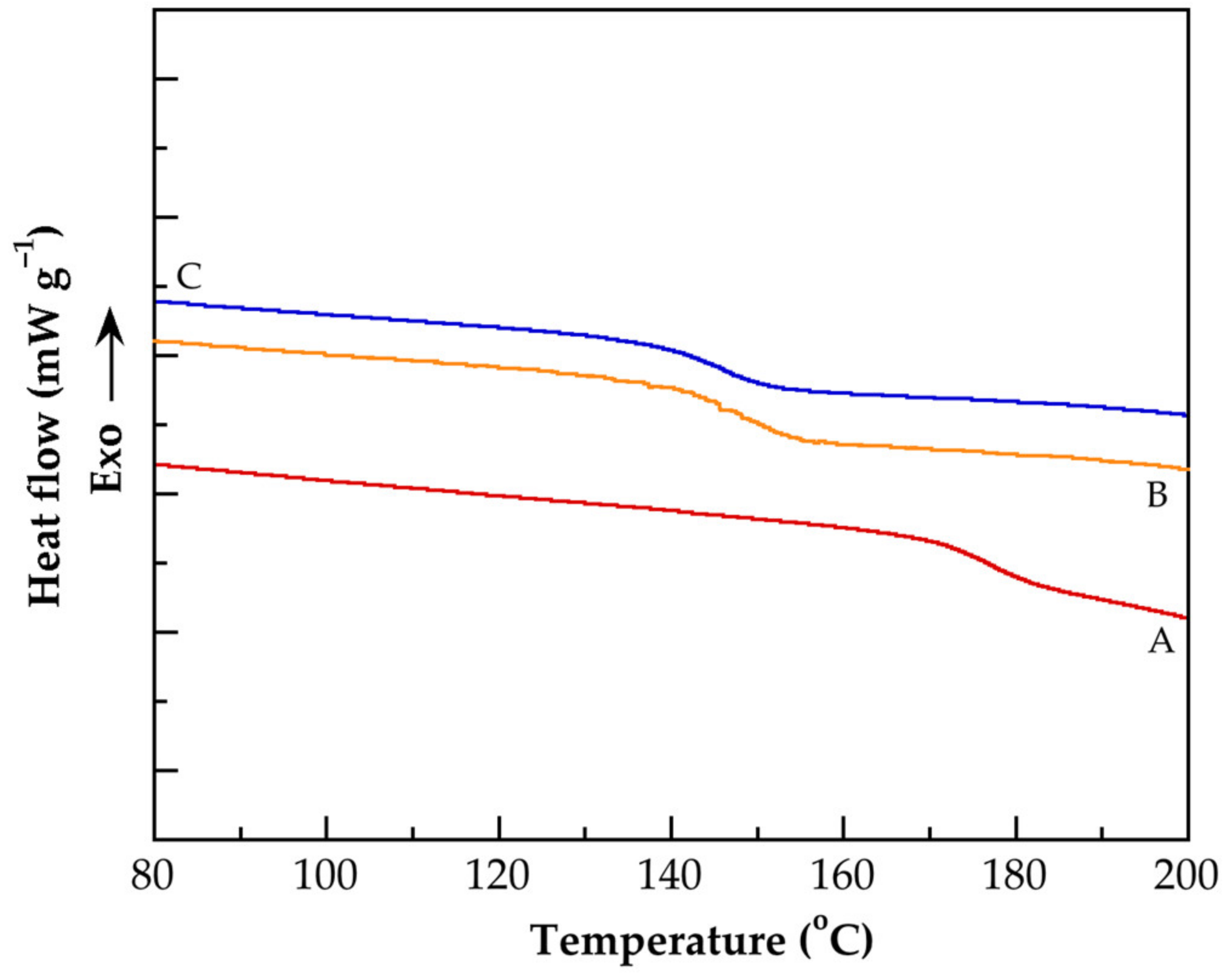 Polymers 14 01195 g012