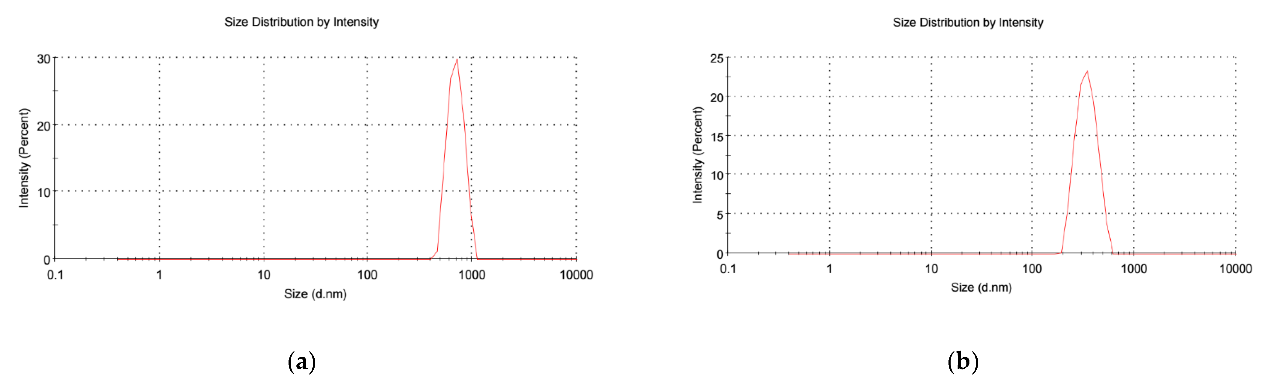 Polymers 14 01196 g001 Polymers 14 01196 g001