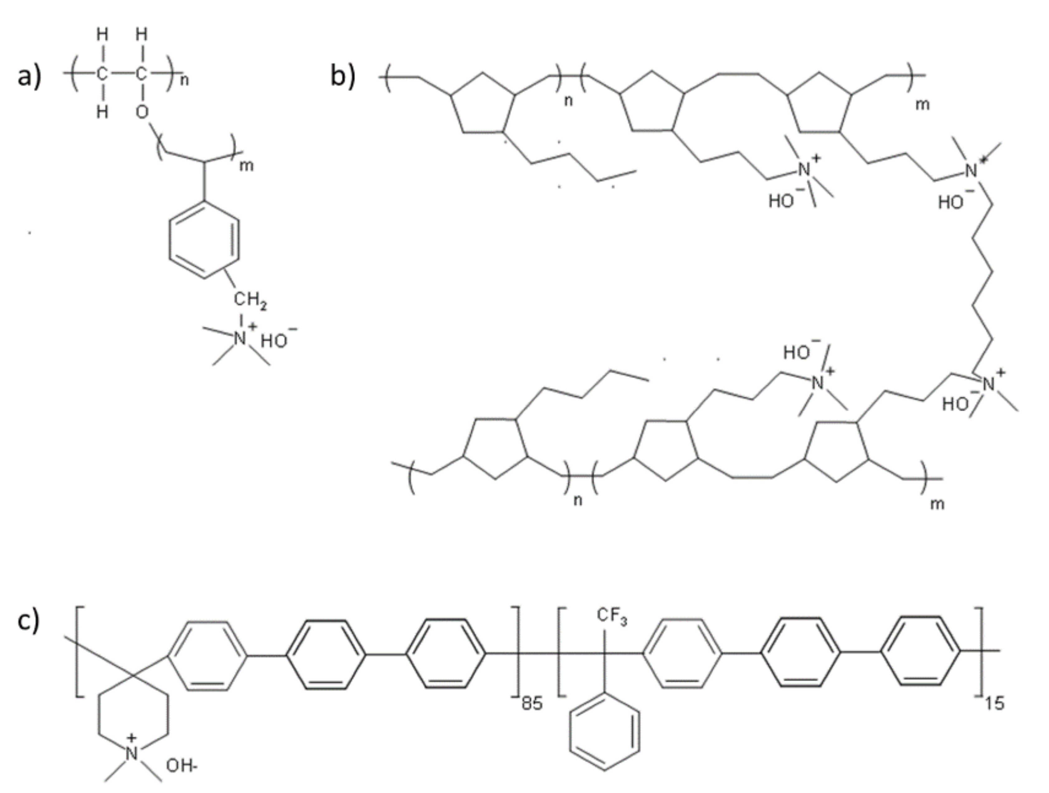 Polymers 14 01197 g006 Polymers 14 01197 g006