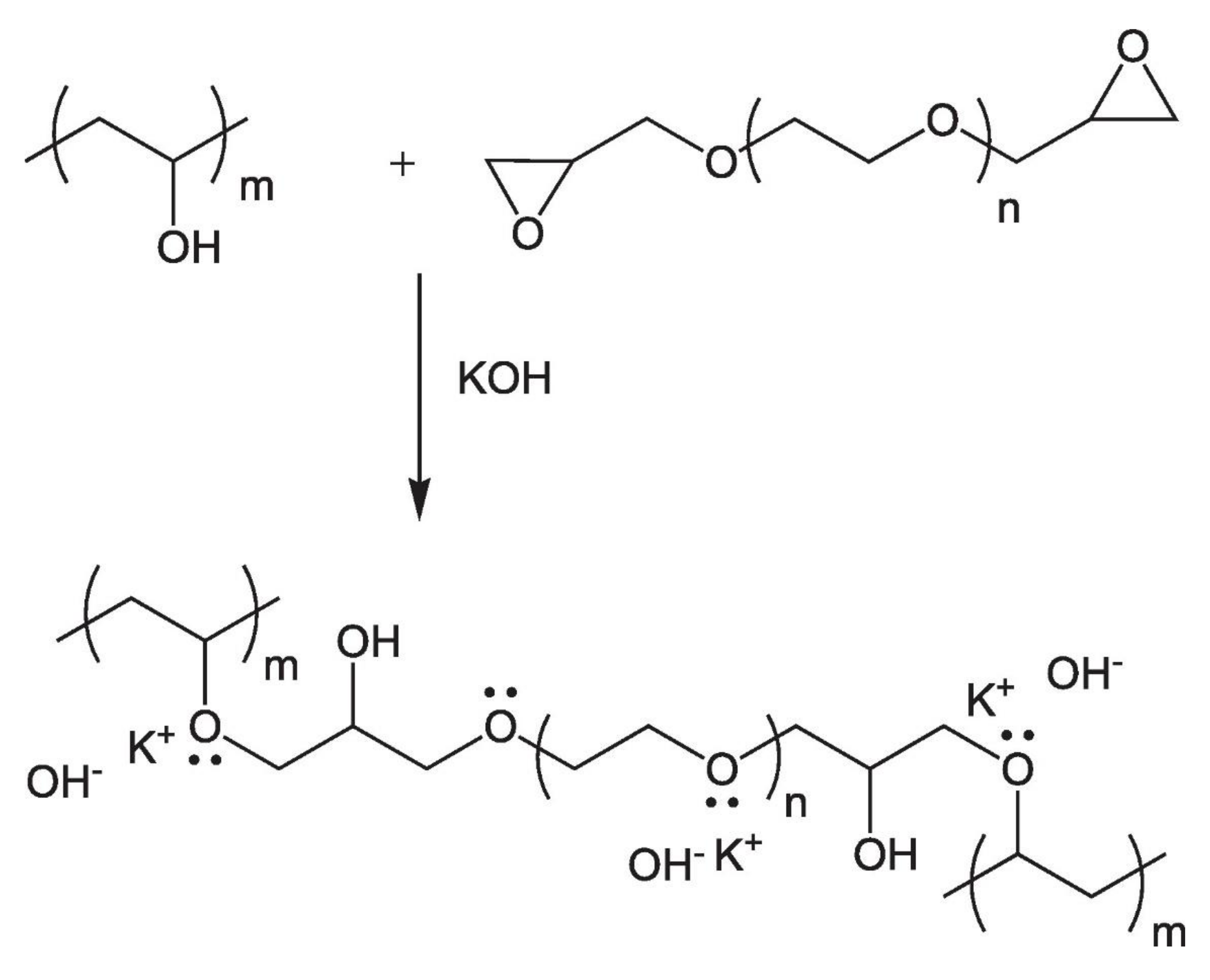 Polymers 14 01197 g007 Polymers 14 01197 g007
