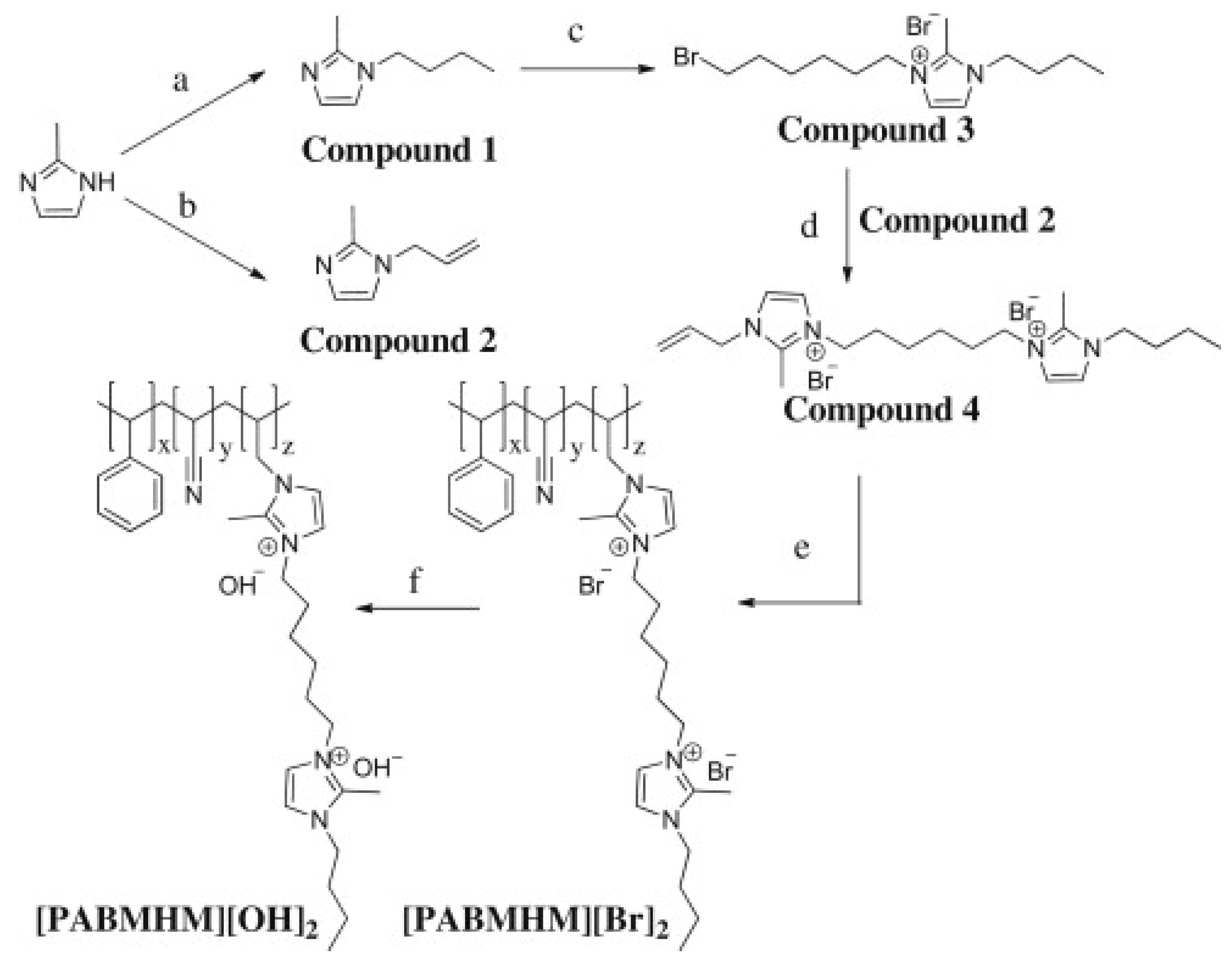 Polymers 14 01197 g011 Polymers 14 01197 g011