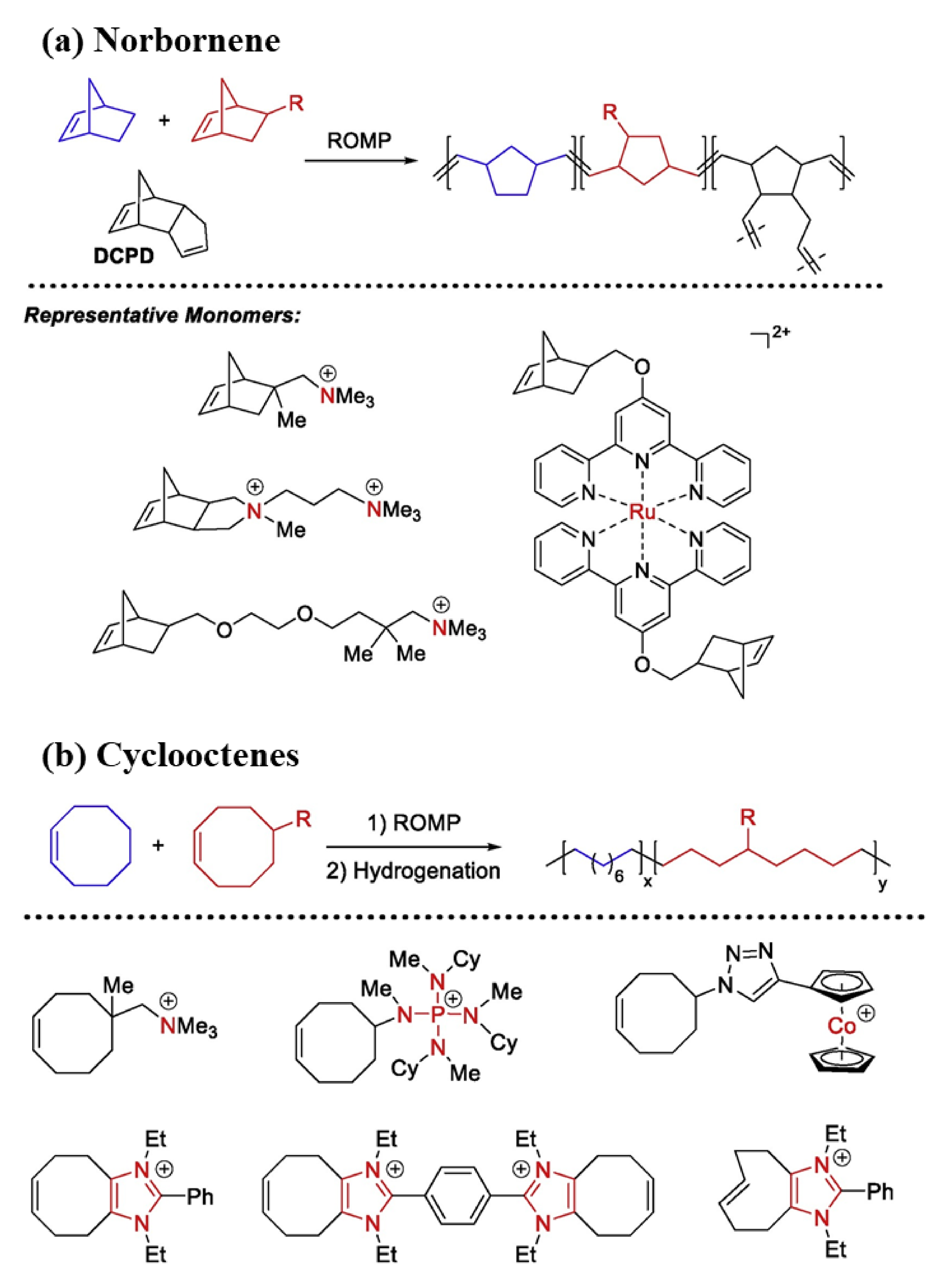 Polymers 14 01197 g012 Polymers 14 01197 g012