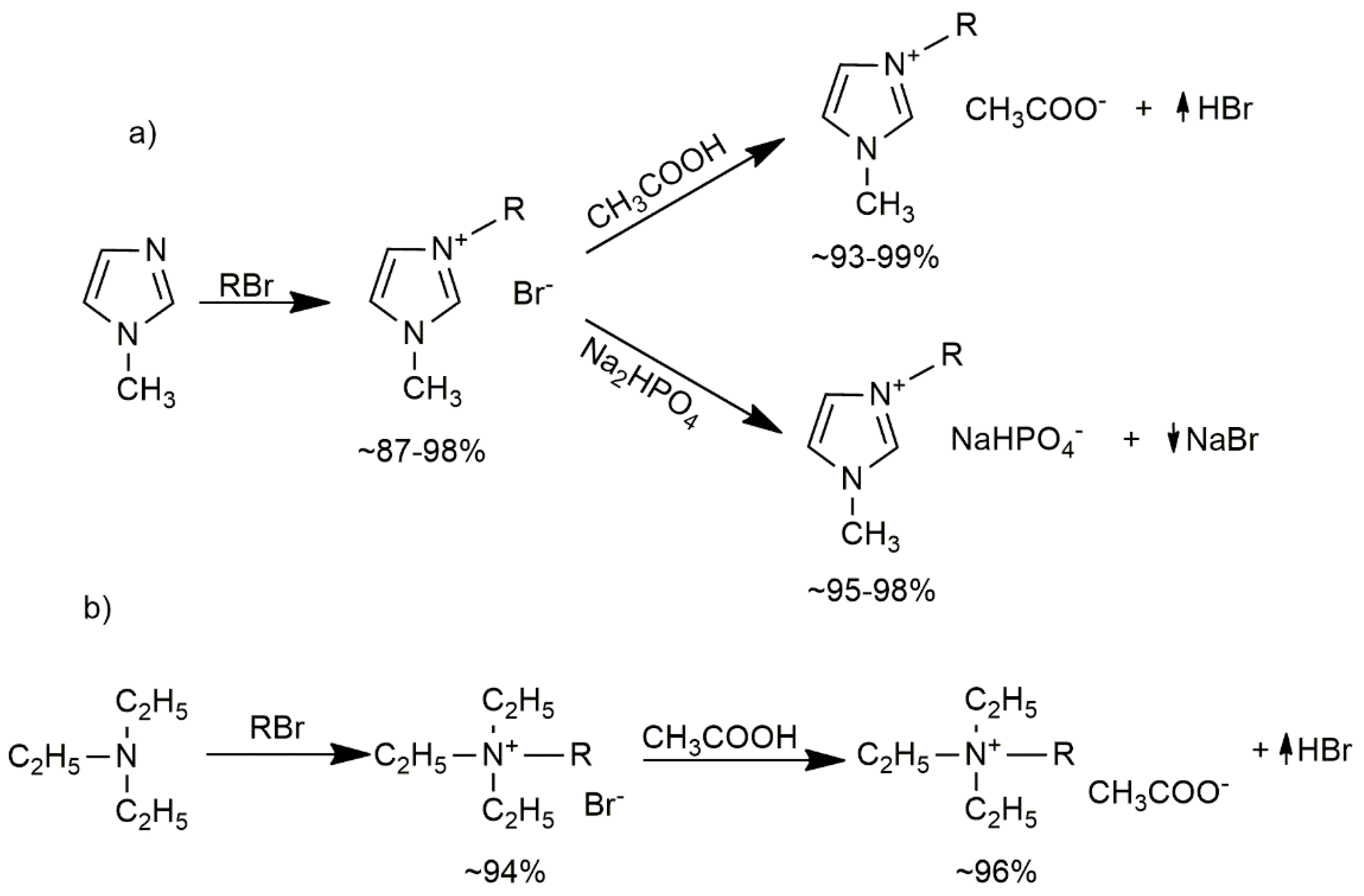 Polymers 14 01200 g001