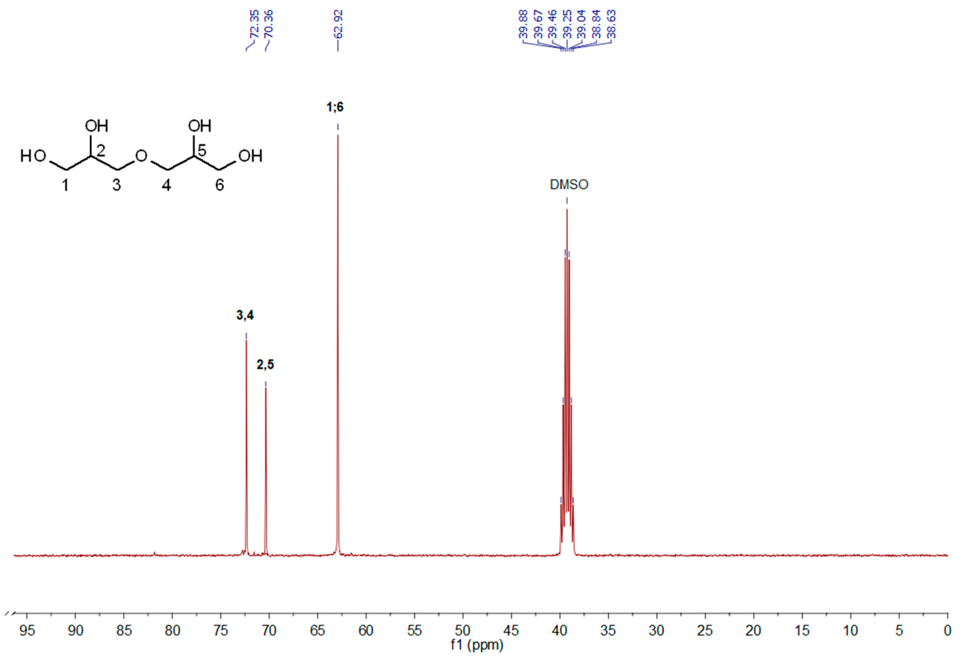 Polymers 14 01200 g003