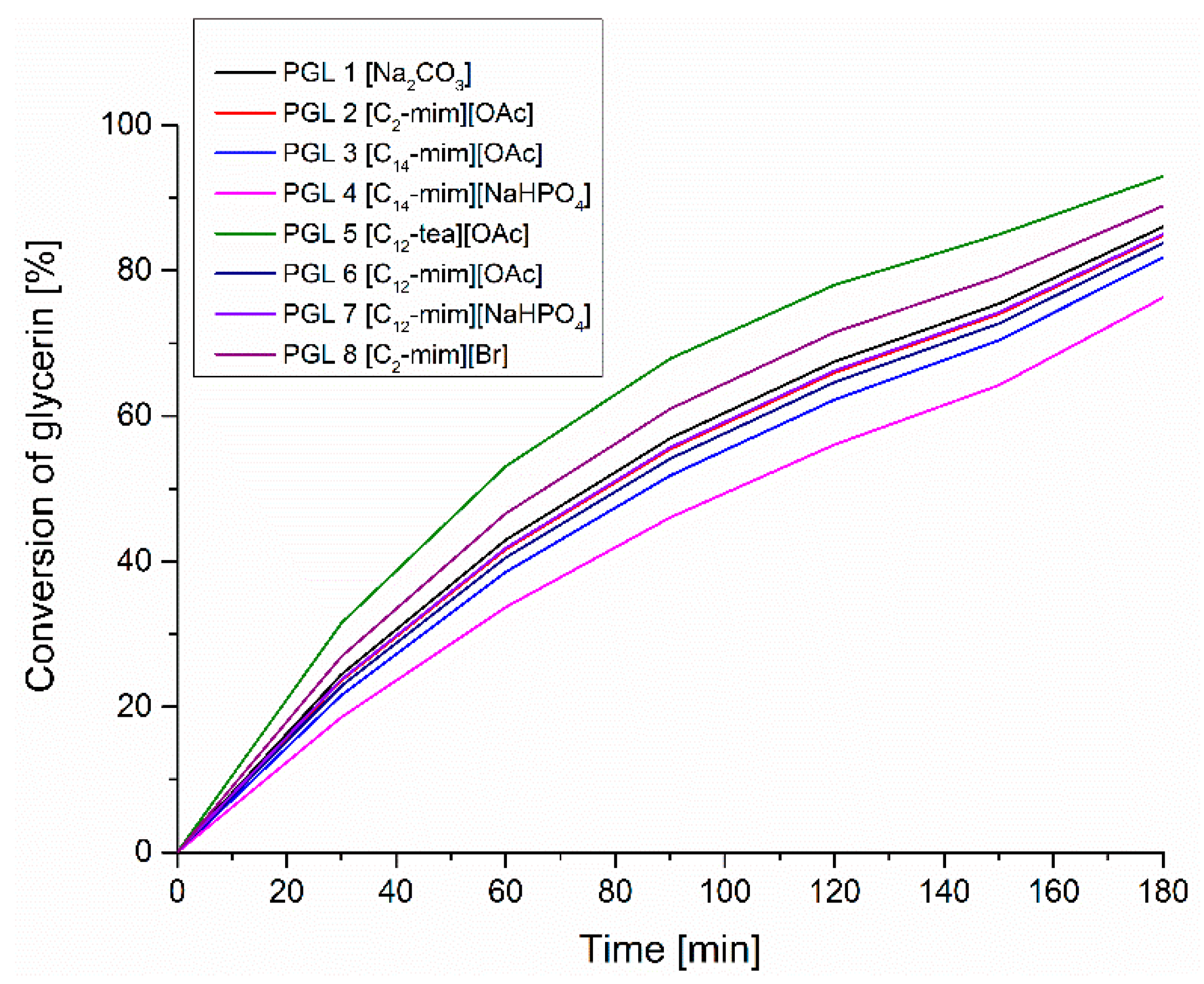 Polymers 14 01200 g005