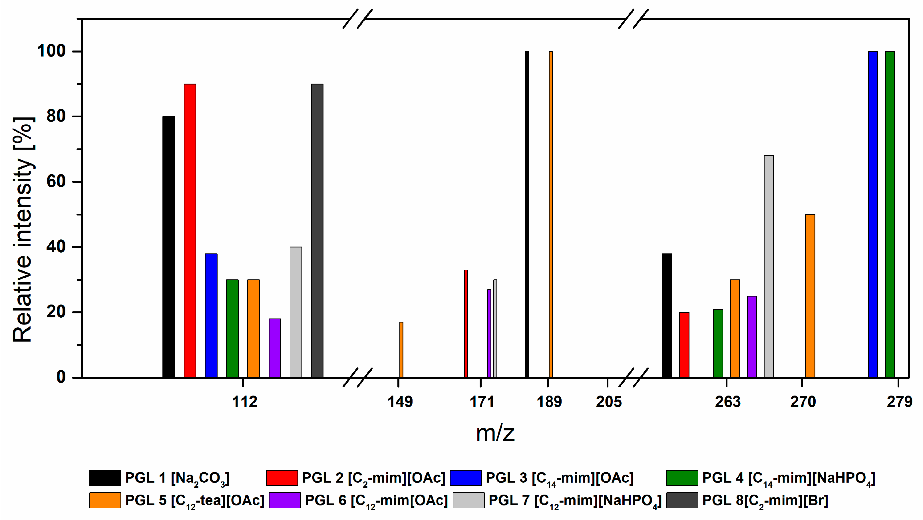 Polymers 14 01200 g007