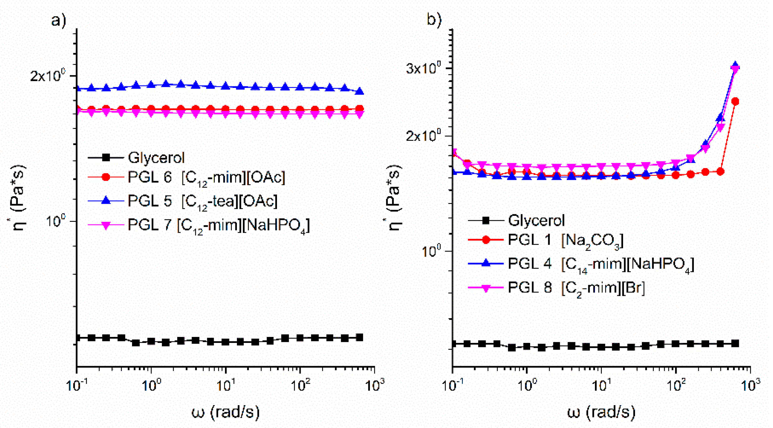 Polymers 14 01200 g009