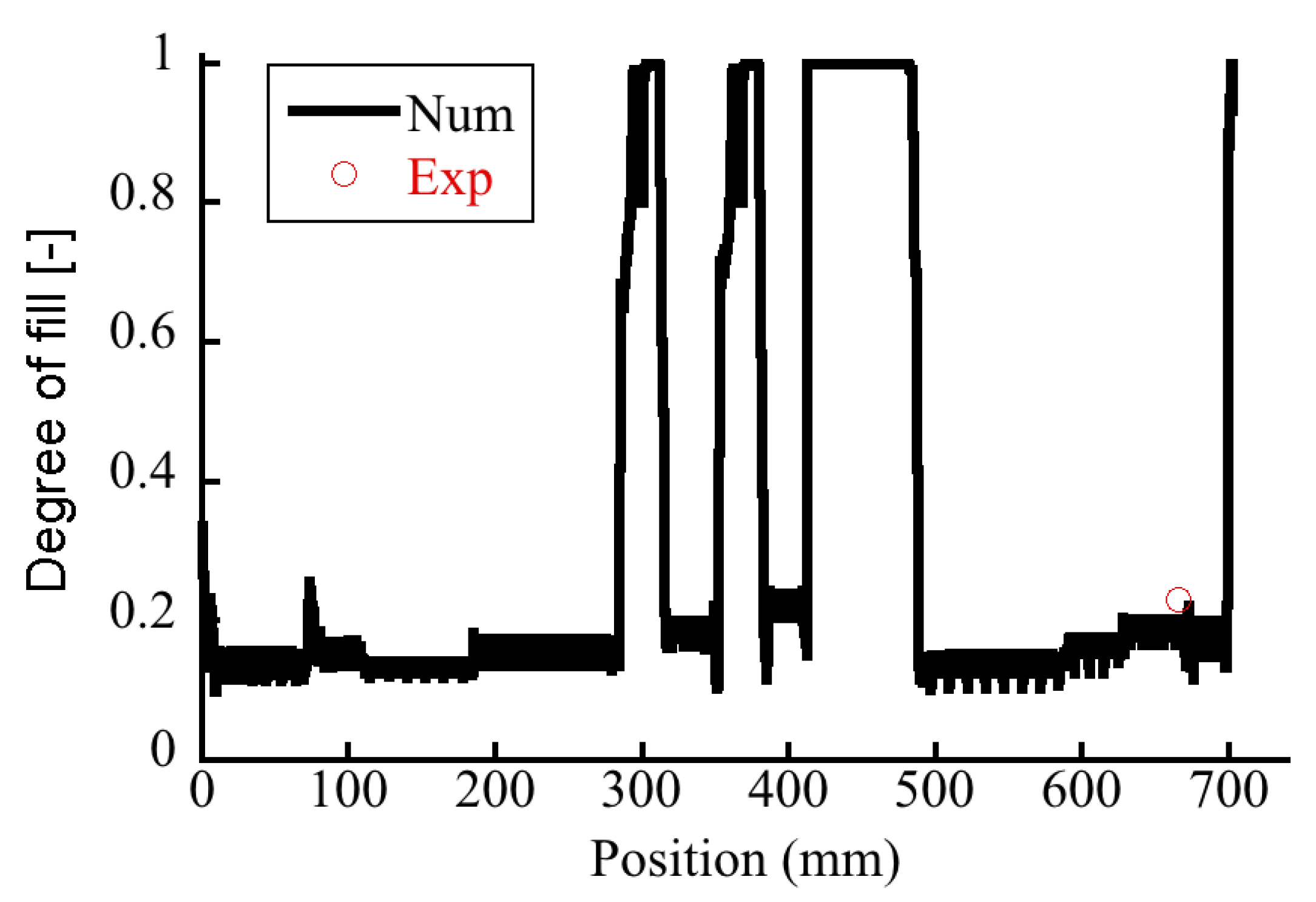 Polymers 14 01201 g005