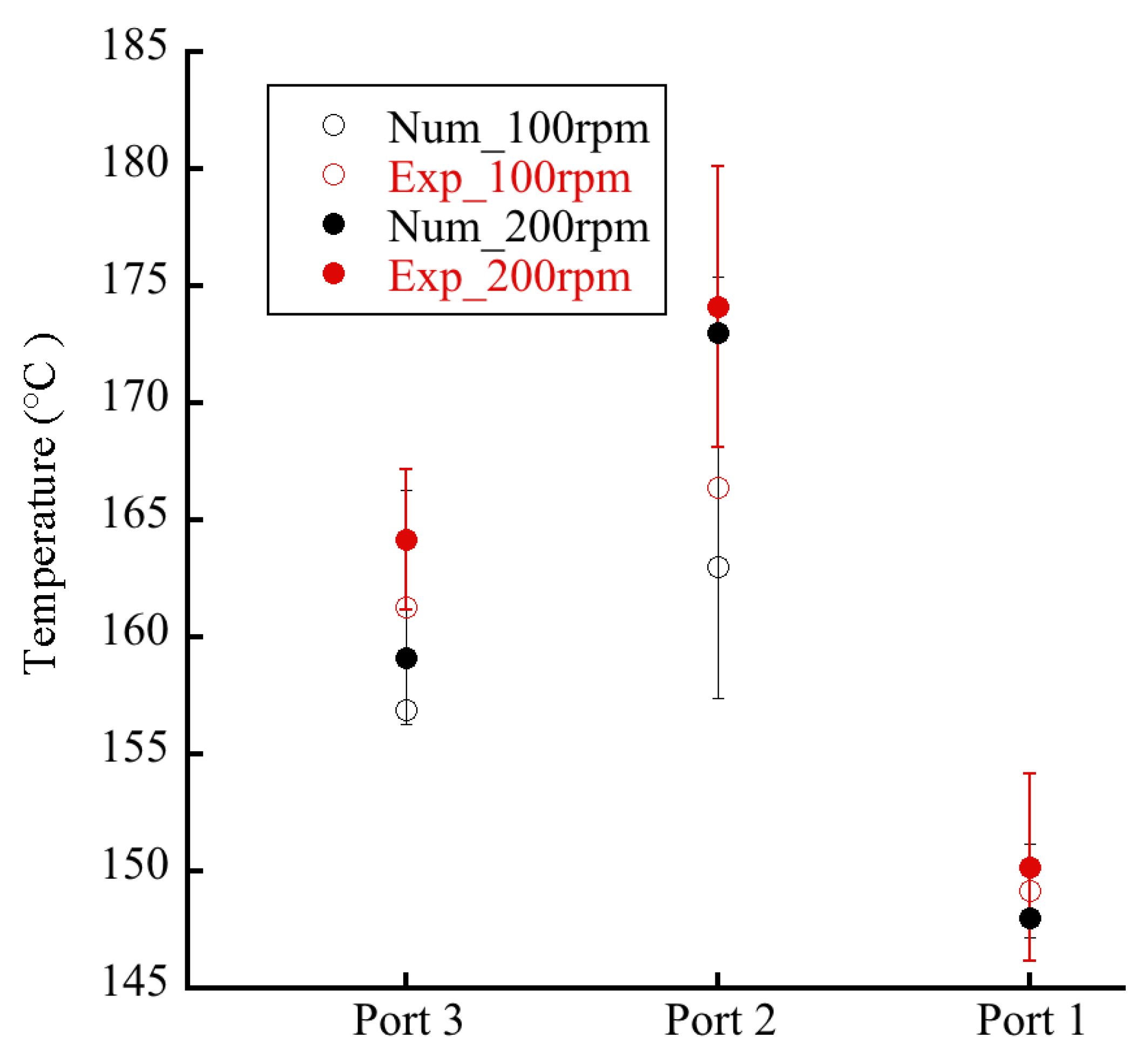 Polymers 14 01201 g008