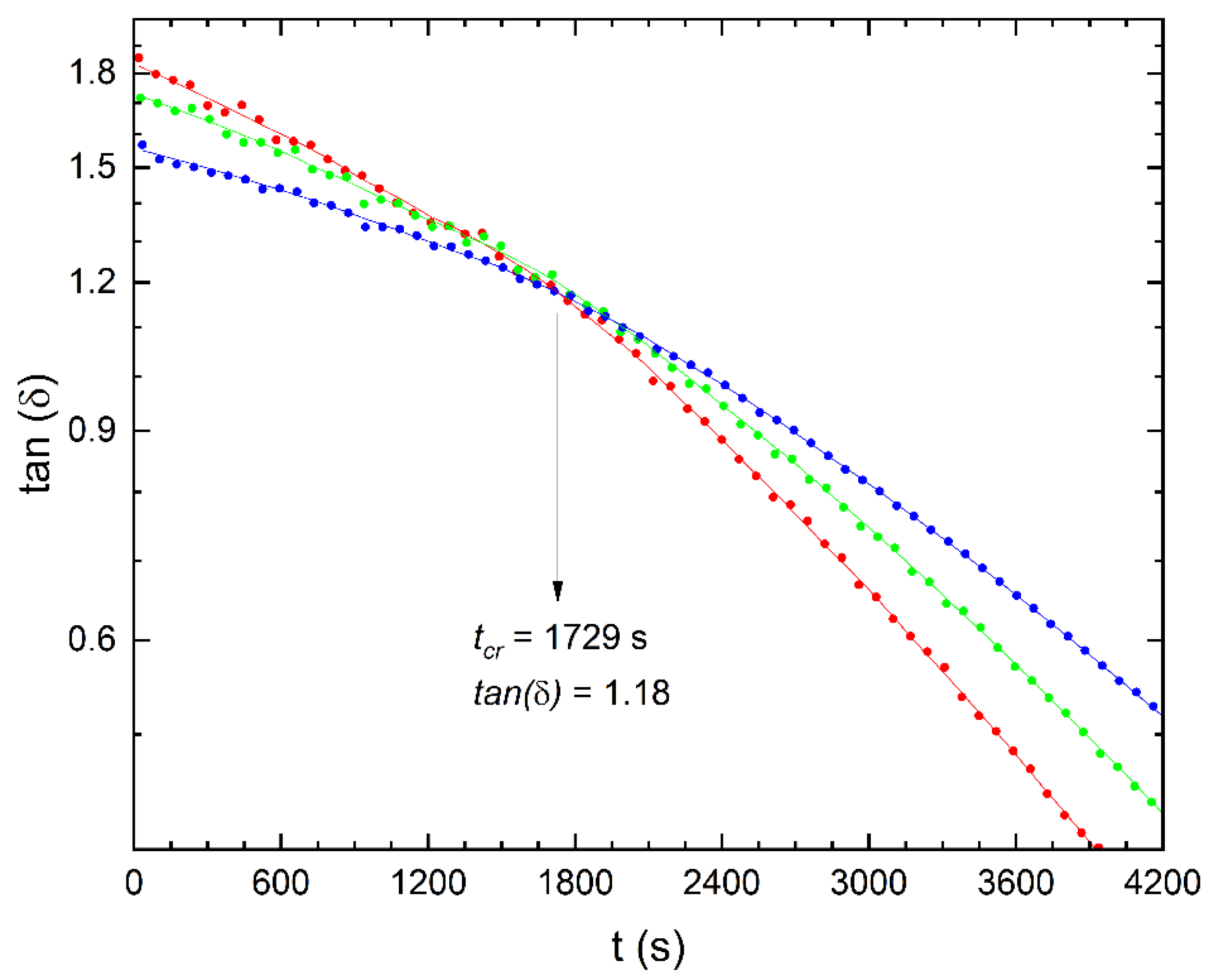 Polymers 14 01202 g002