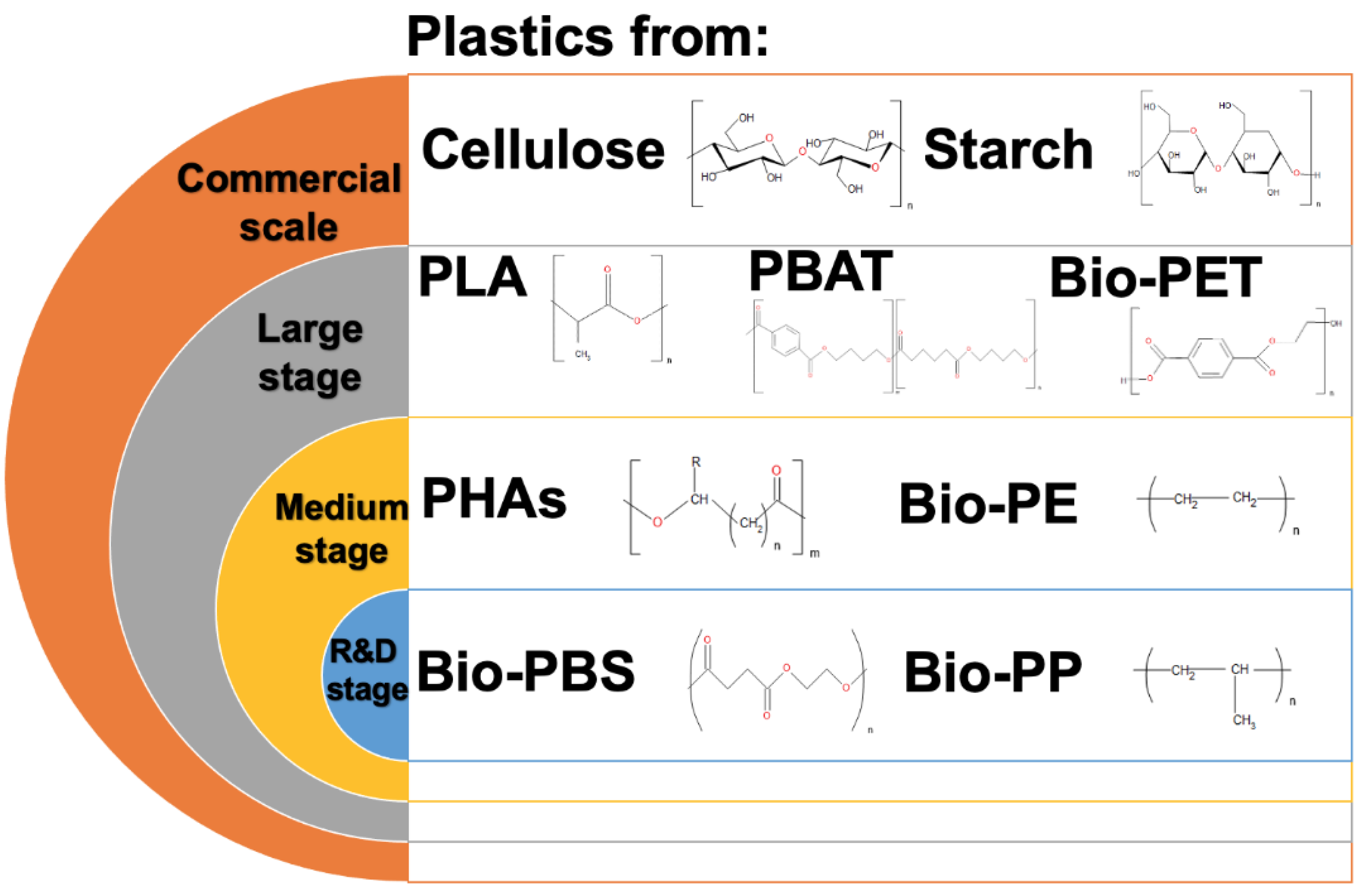 Polymers 14 01203 g004