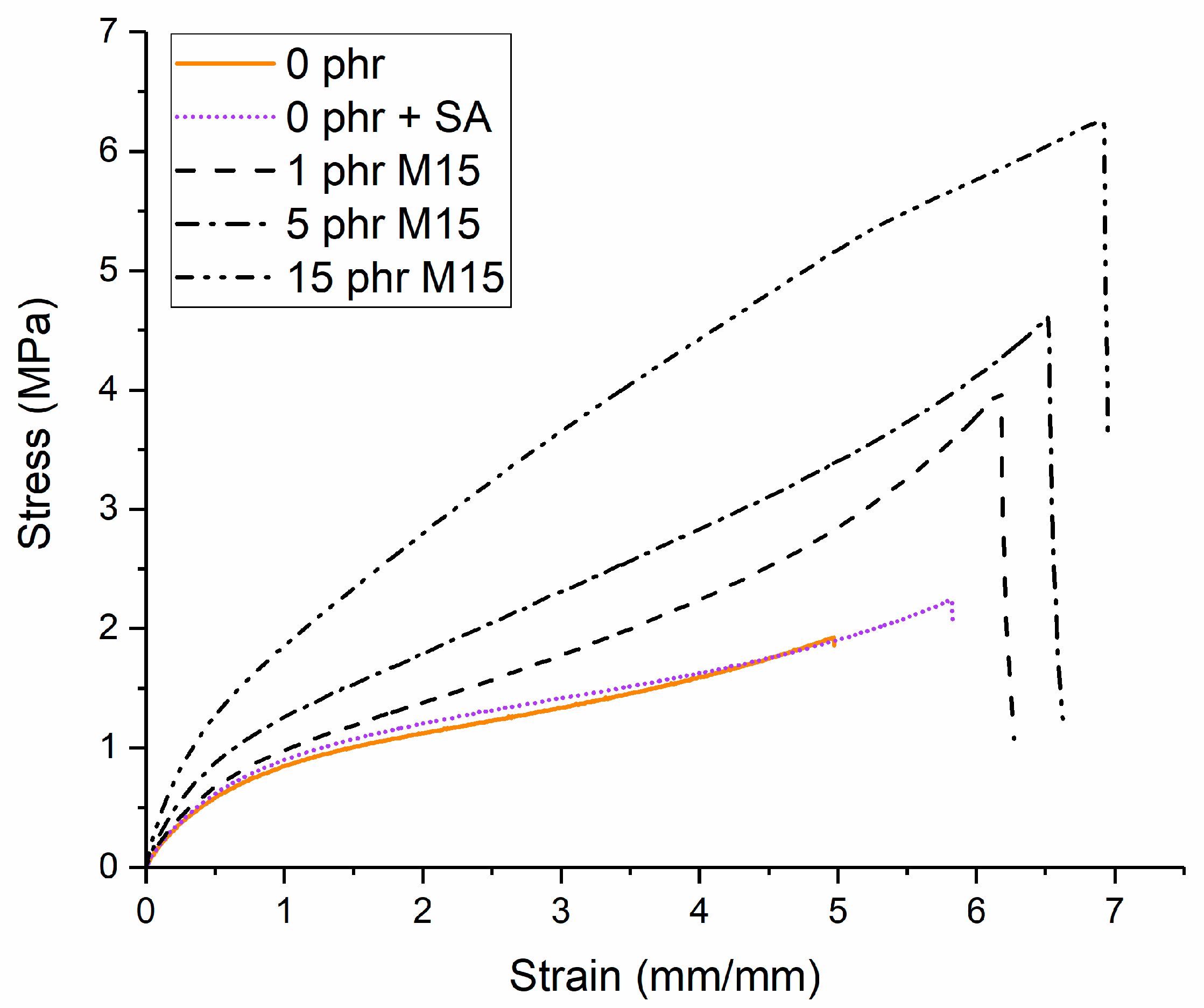 Polymers 14 01204 g006