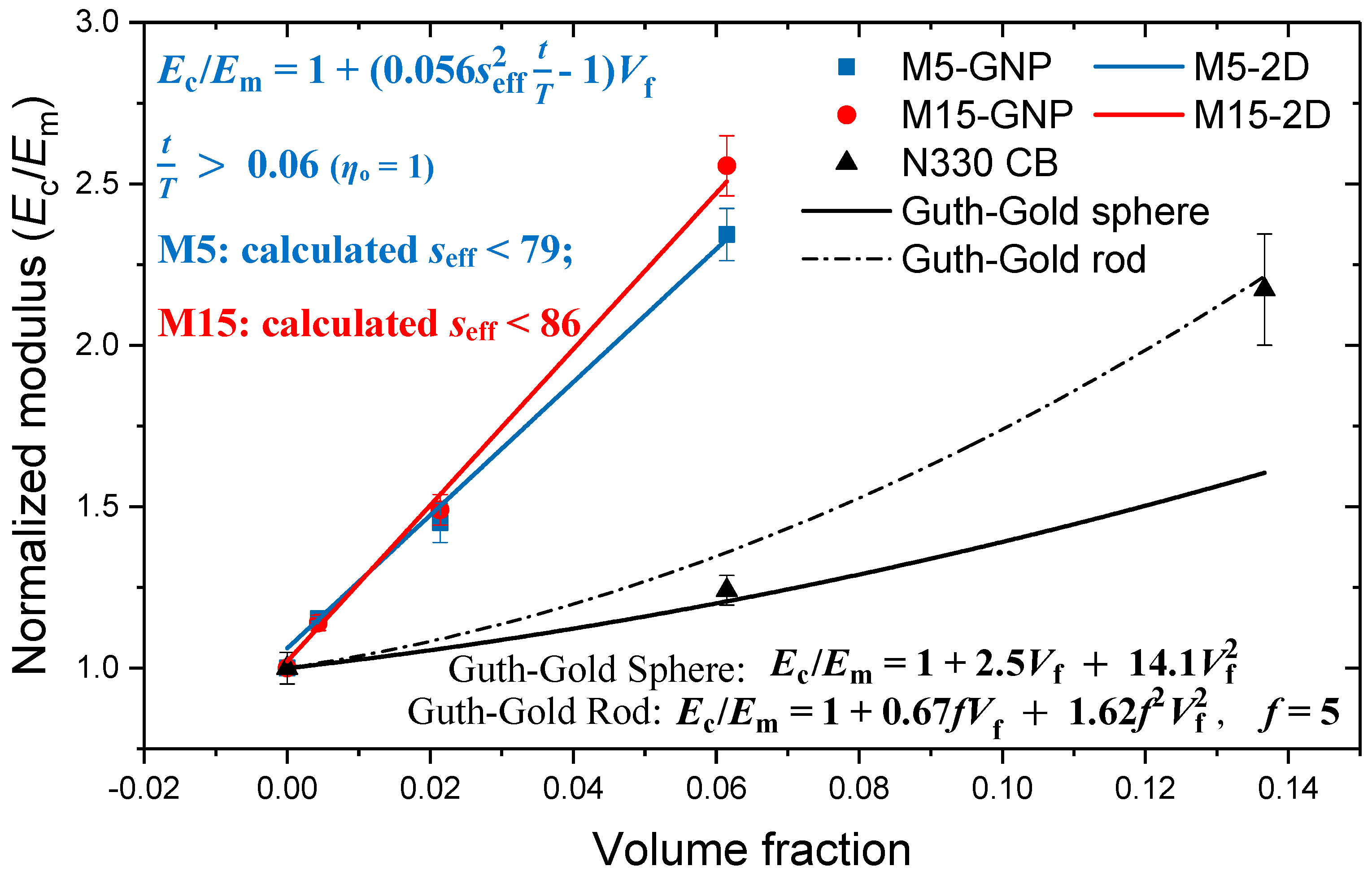 Polymers 14 01204 g010