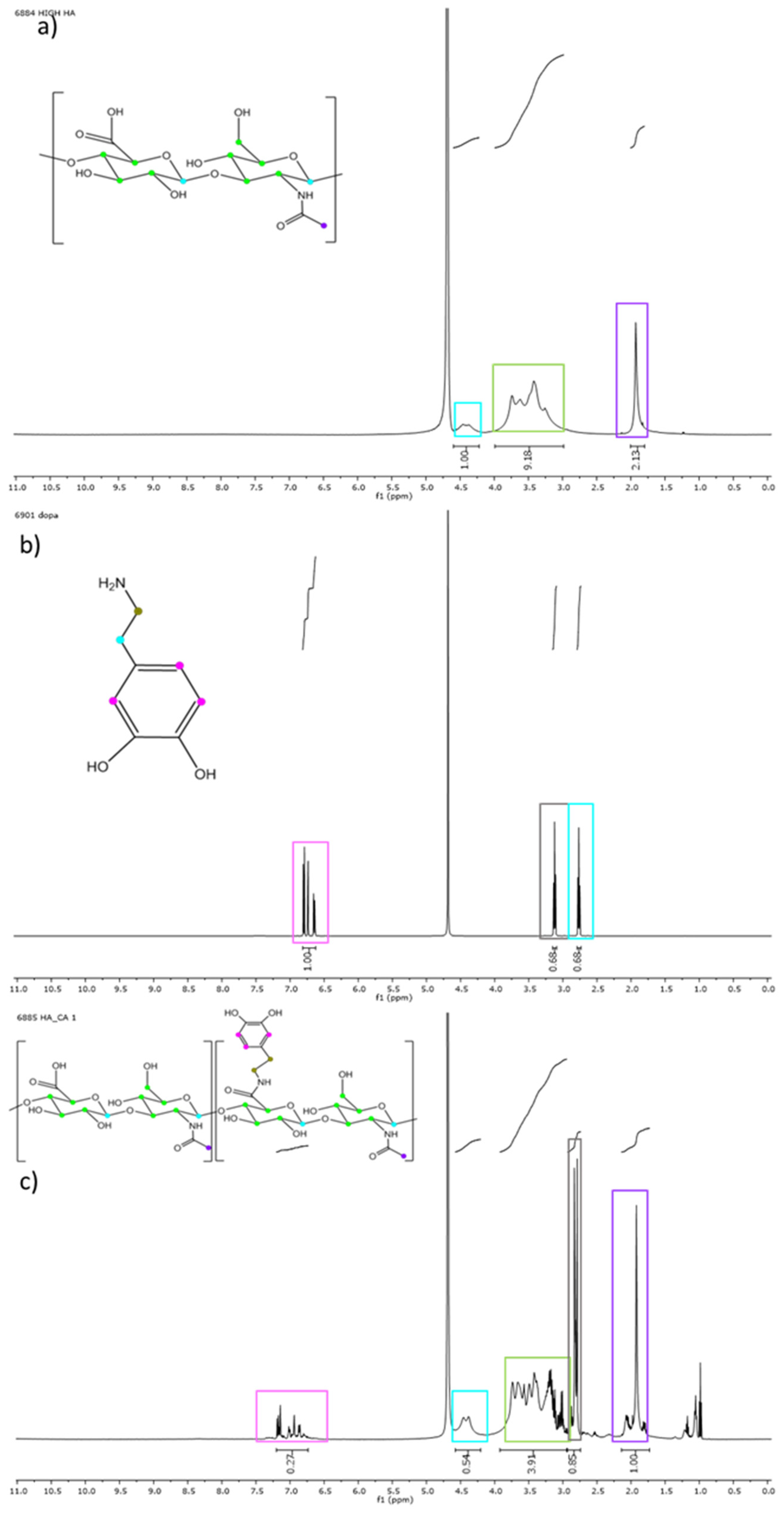 Polymers 14 01209 g006 550