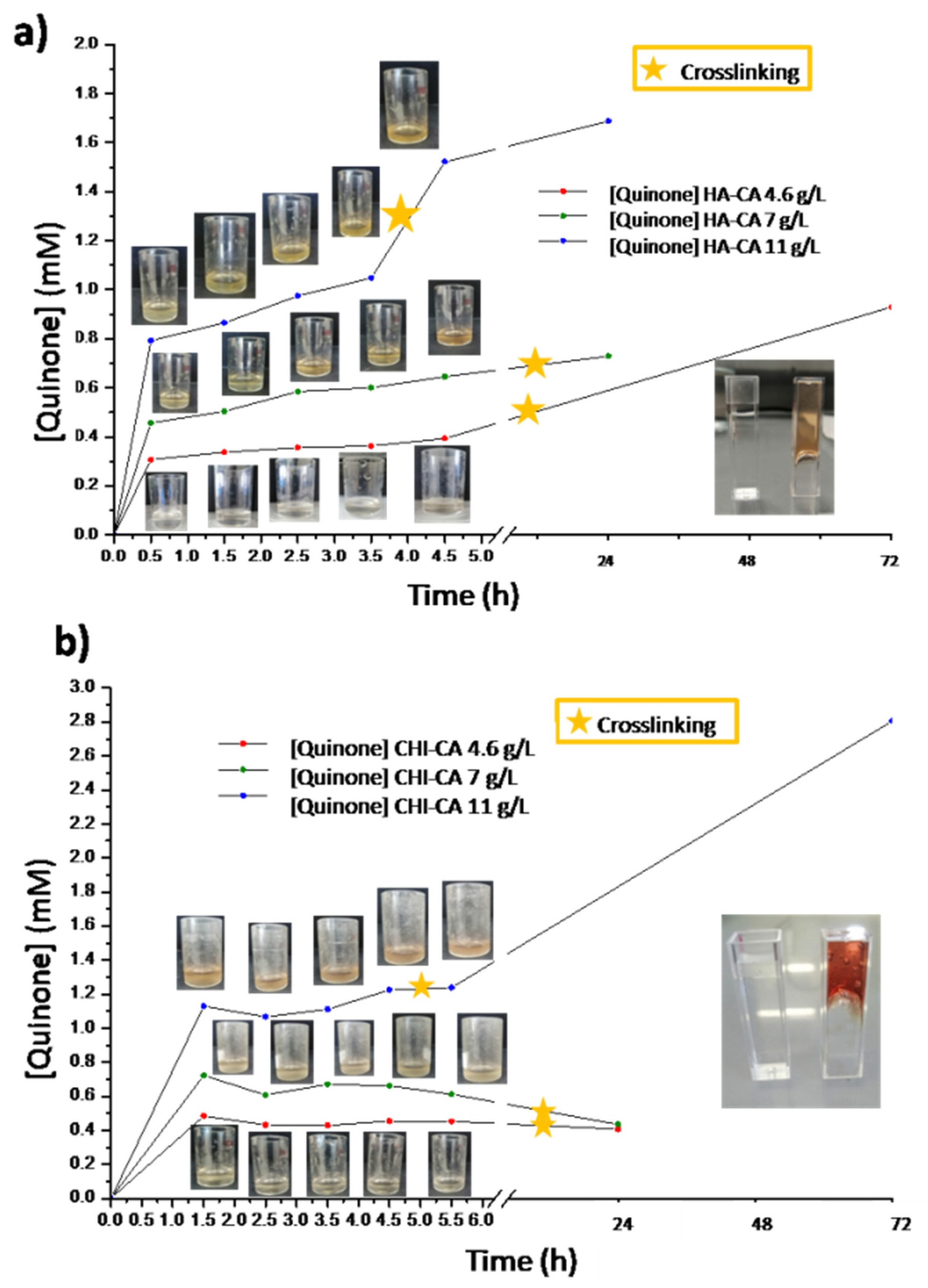 Polymers 14 01209 g008 550