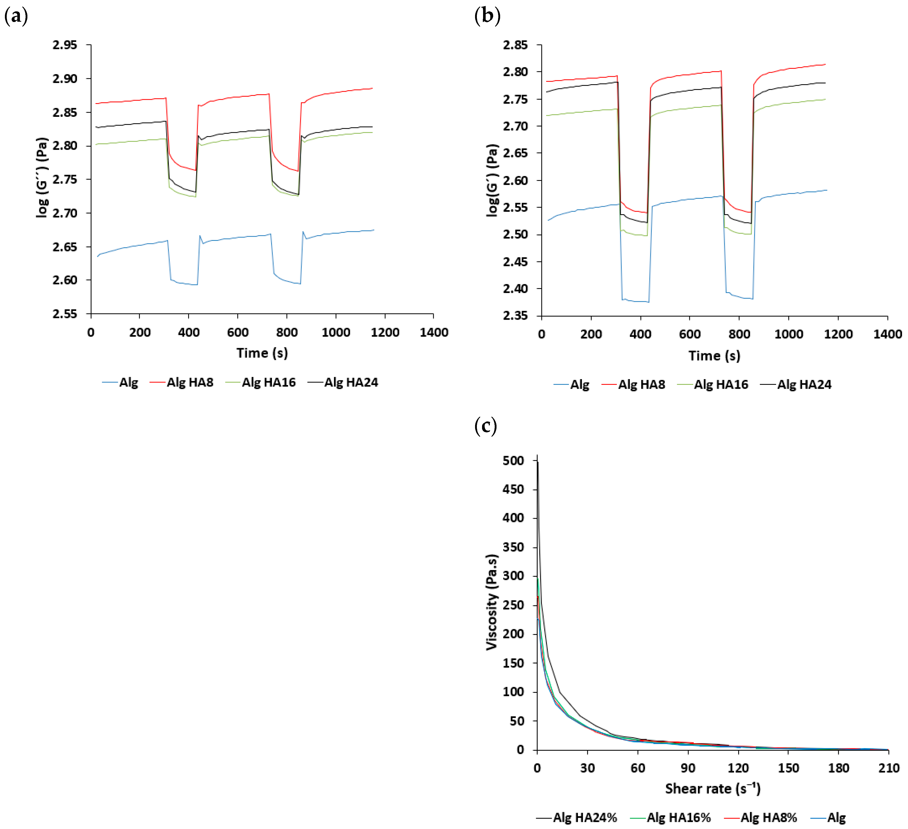 Polymers 14 01211 g001