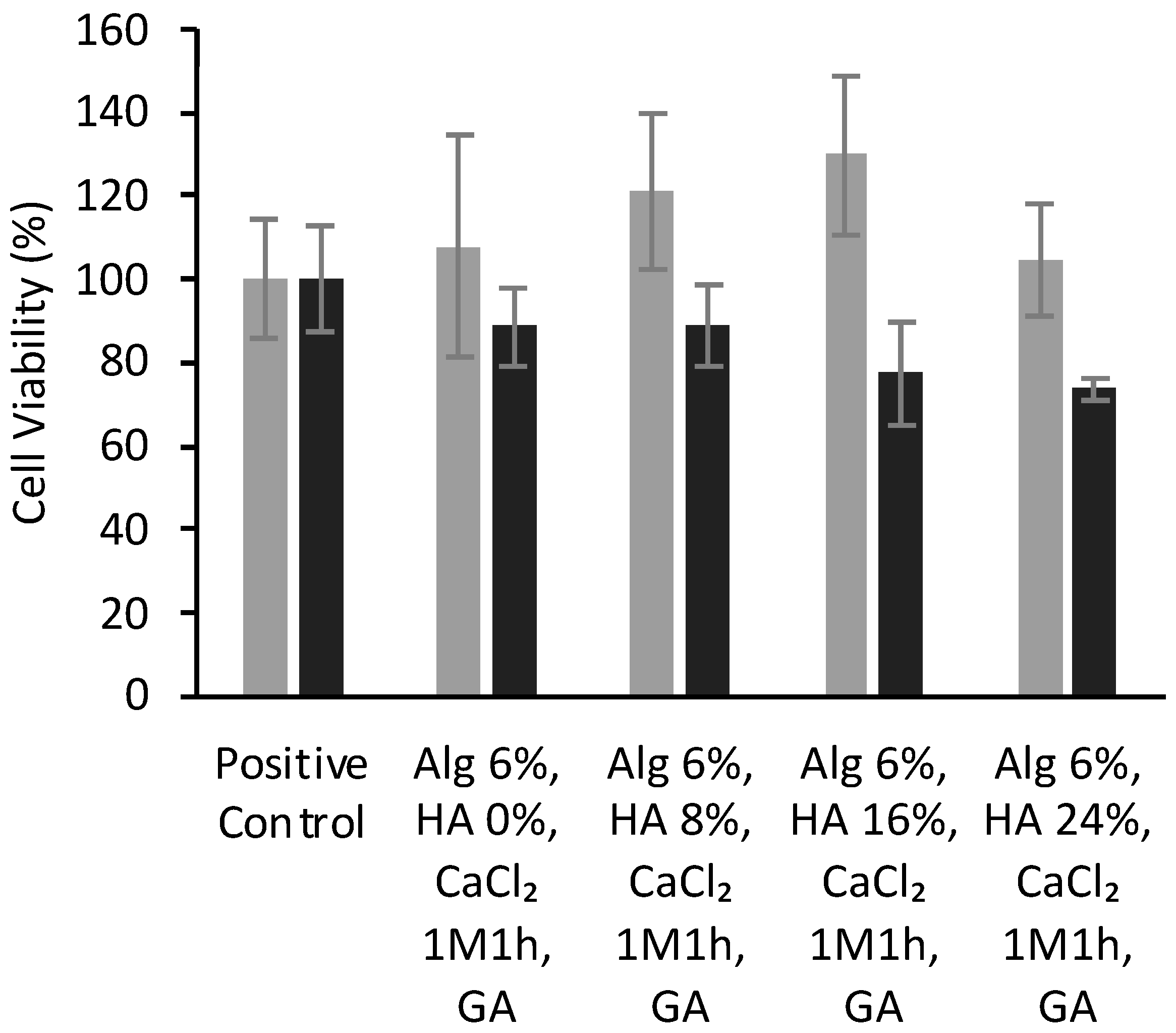 Polymers 14 01211 g008