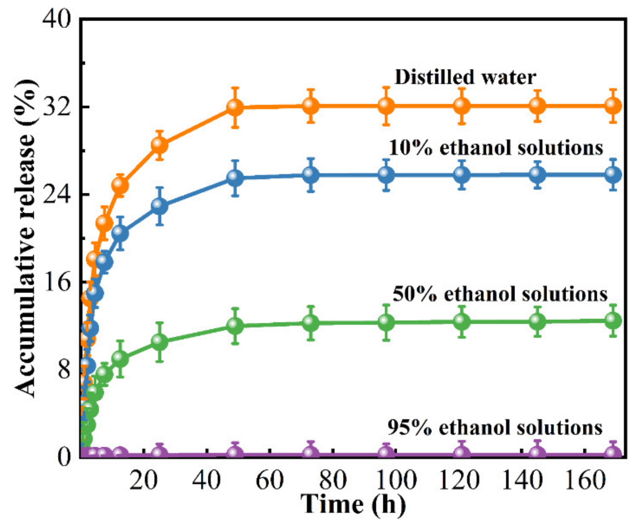 Polymers 14 01214 g004
