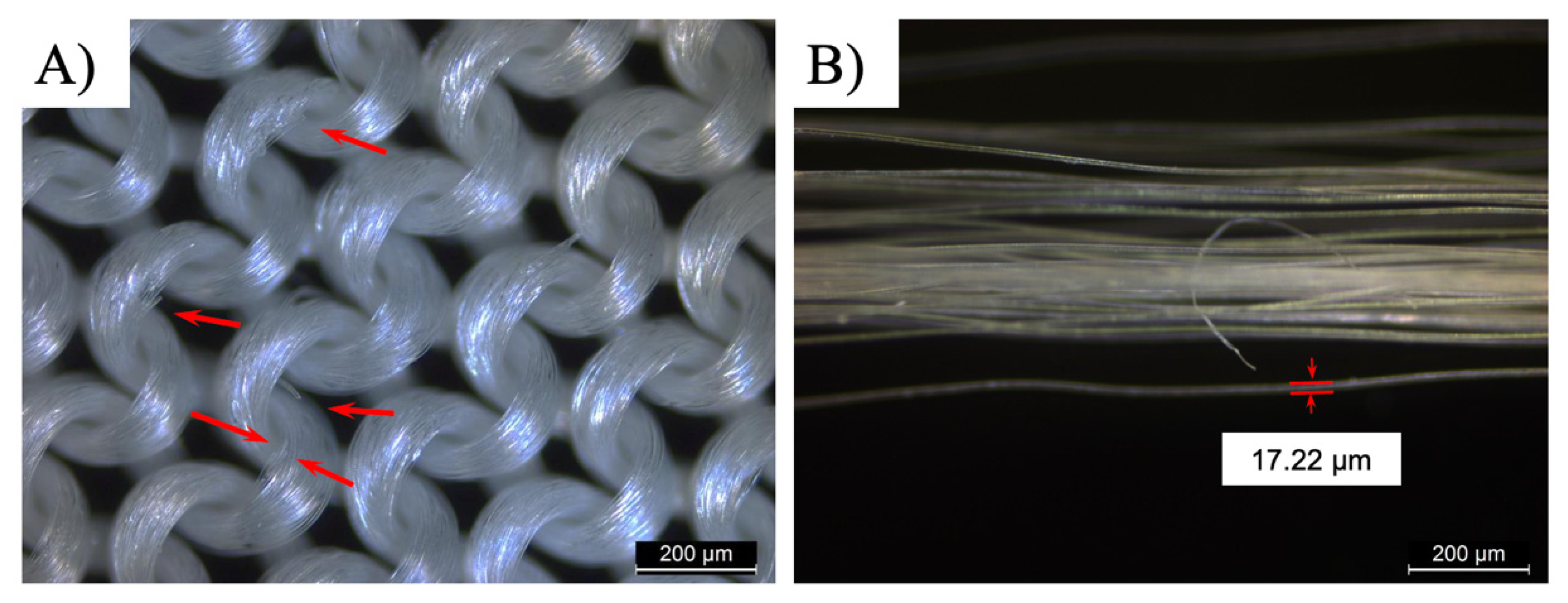 Polymers 14 01216 g008 550