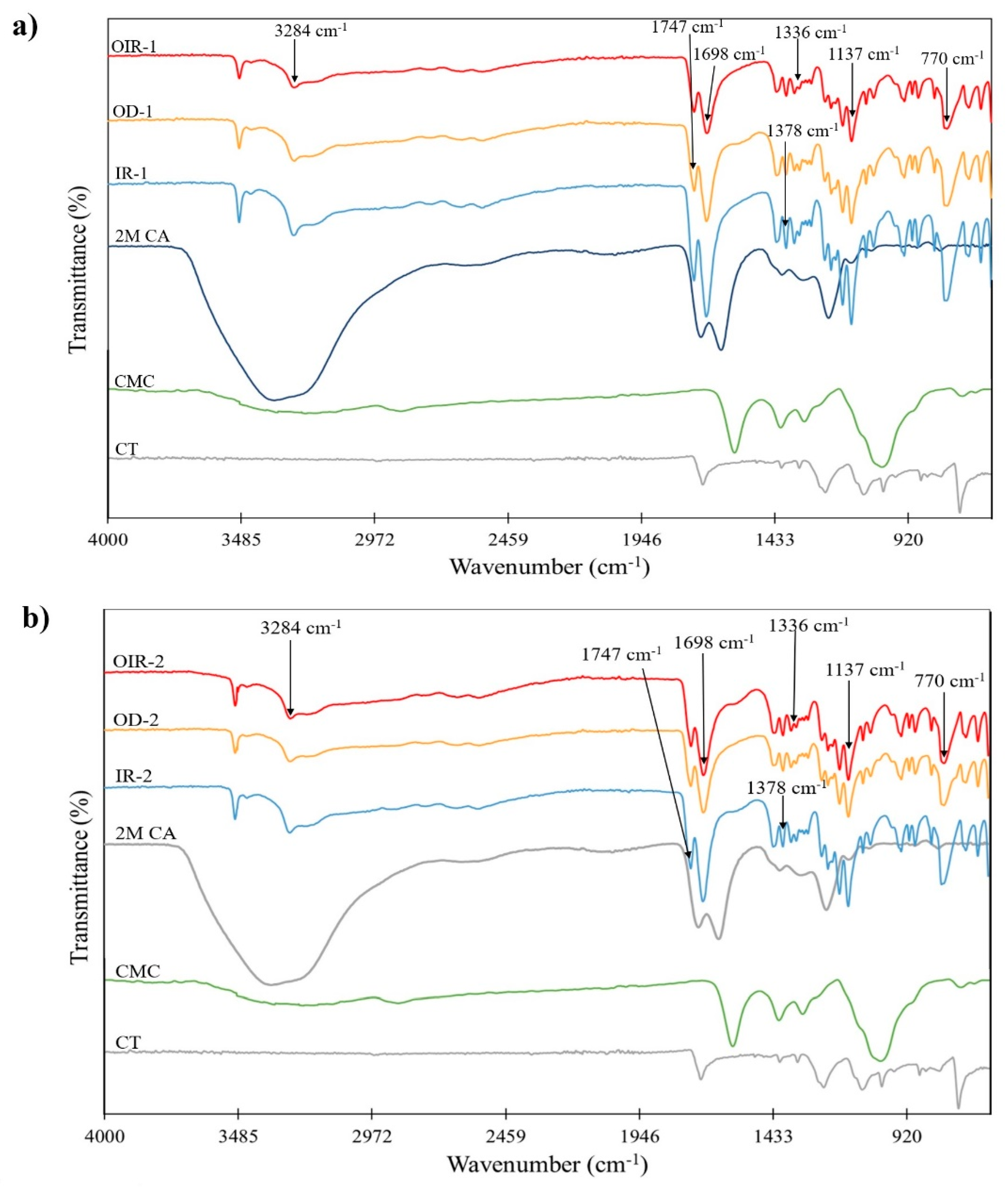 Polymers 14 01217 g001