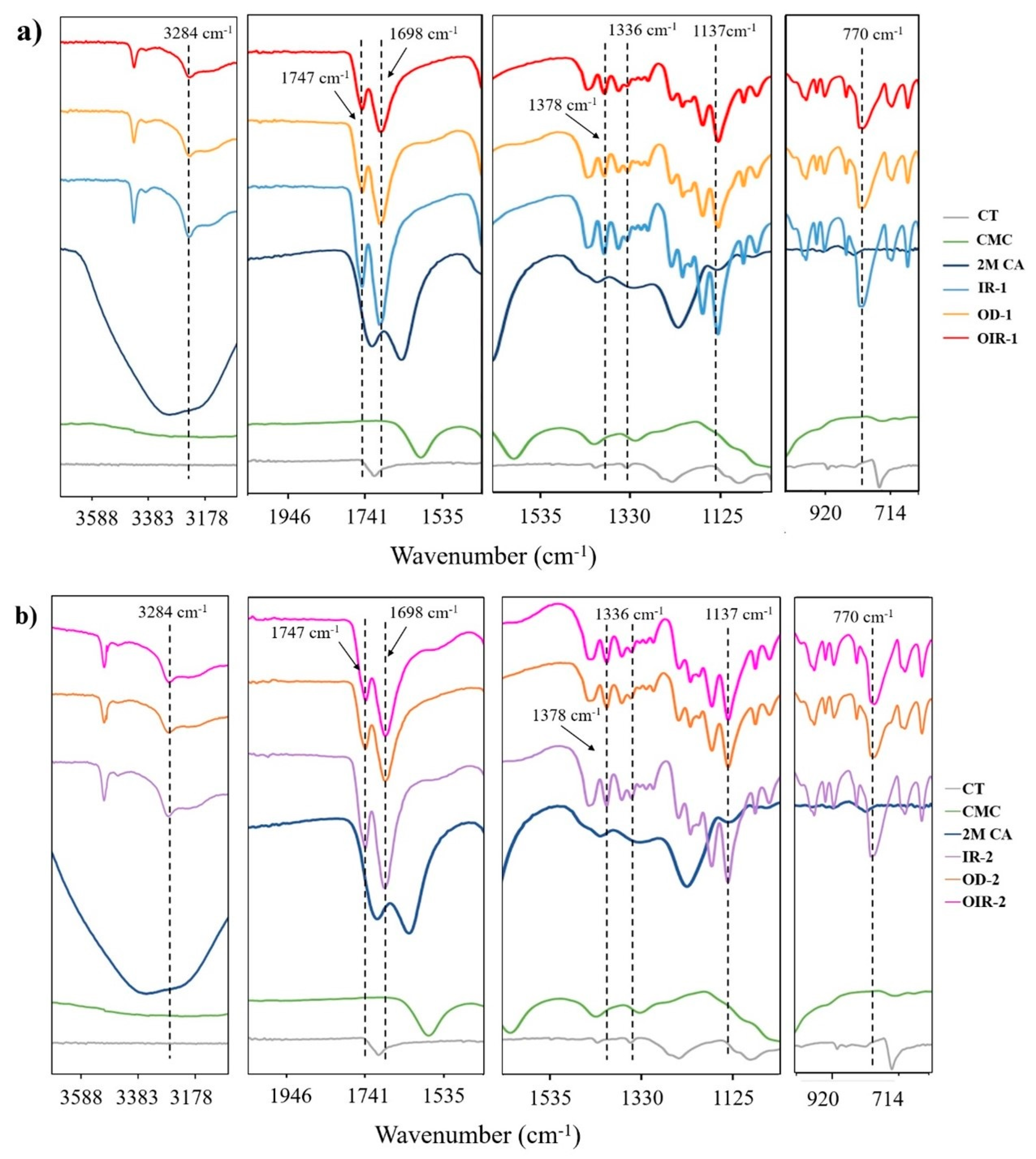 Polymers 14 01217 g003