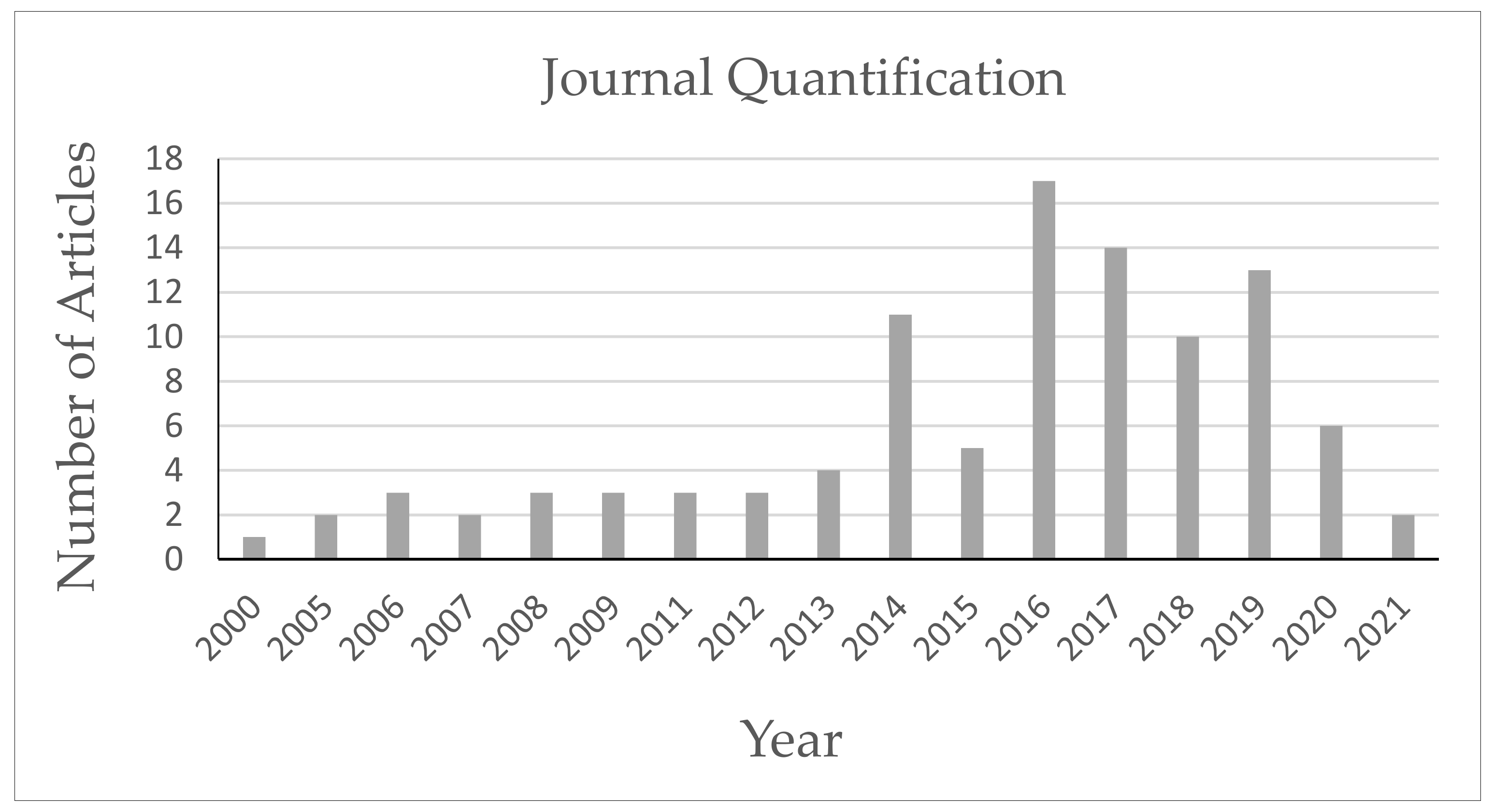 Polymers 14 01218 g001