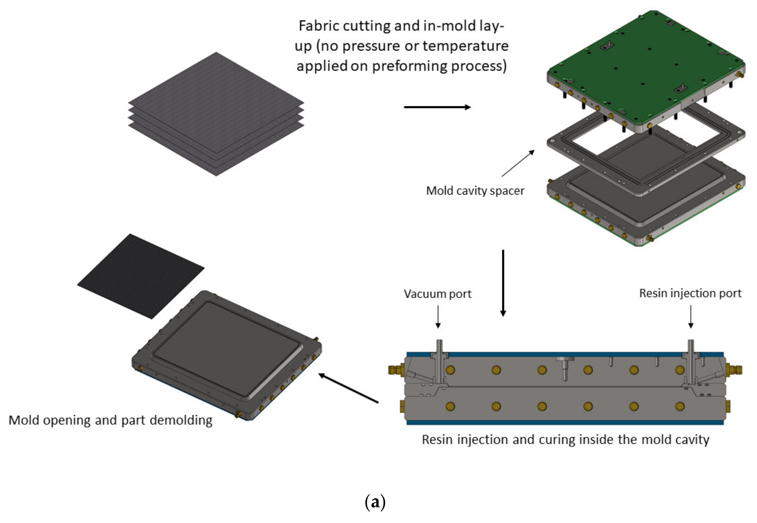 Polymers 14 01223 g002a