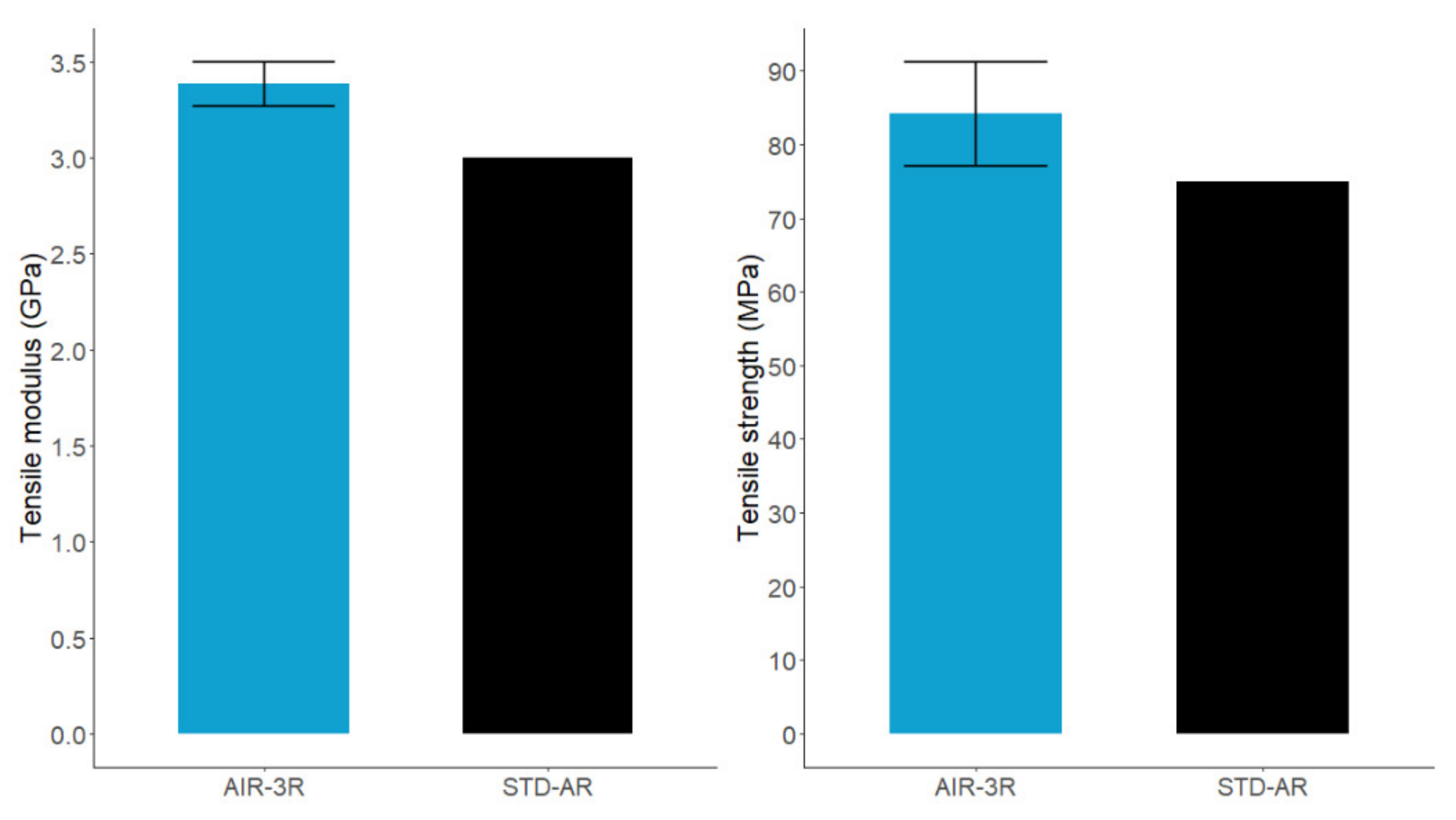 Polymers 14 01223 g004