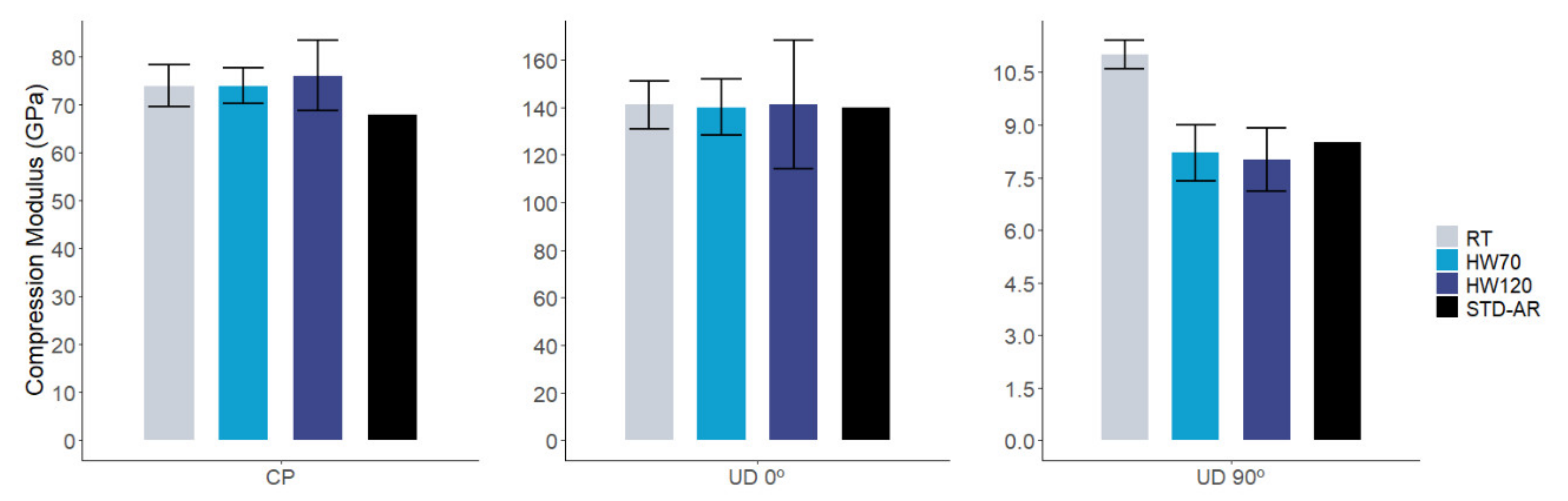 Polymers 14 01223 g008