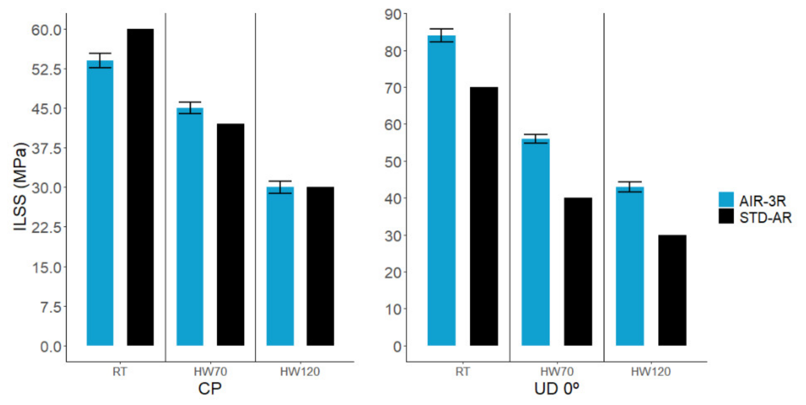 Polymers 14 01223 g012