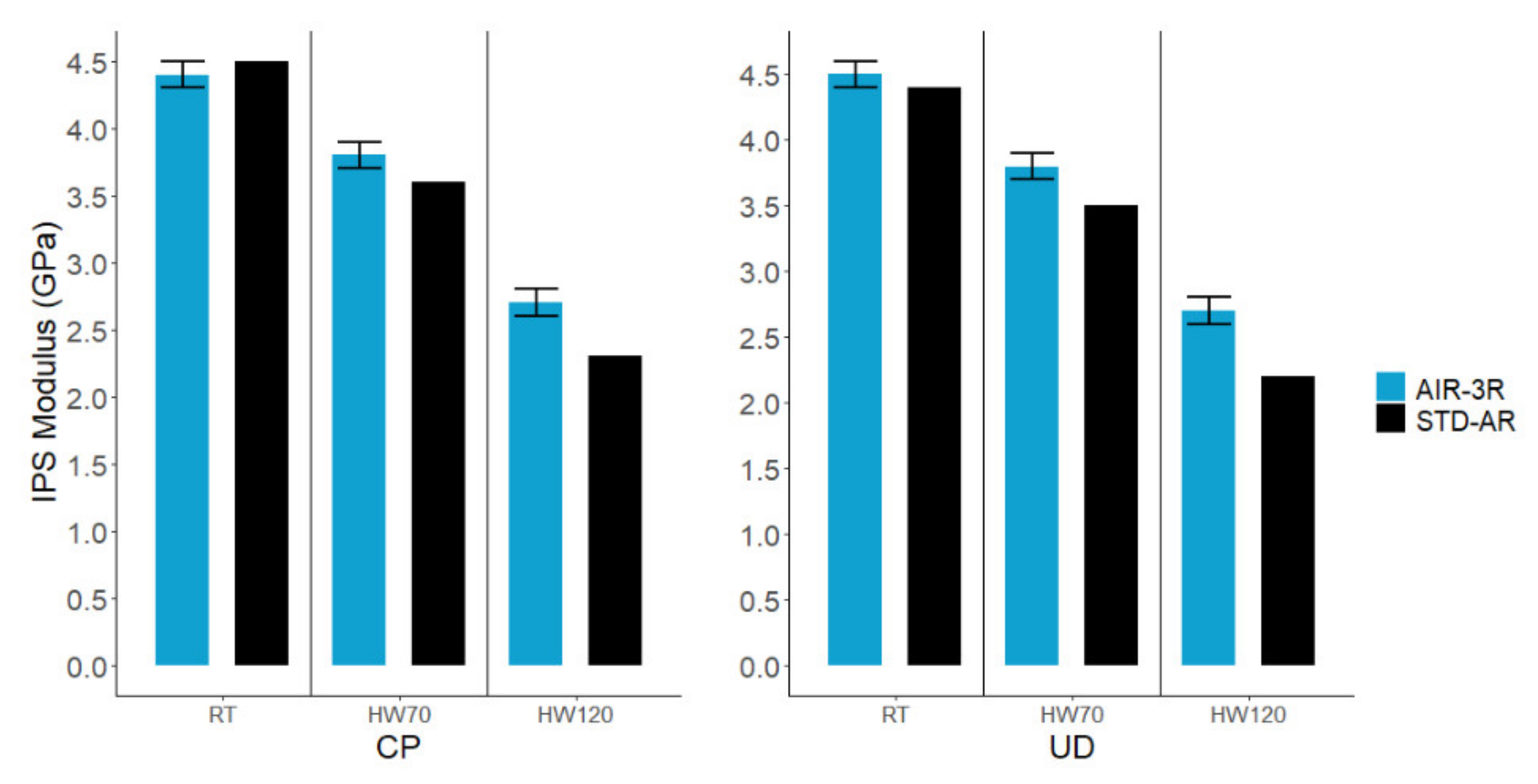 Polymers 14 01223 g014